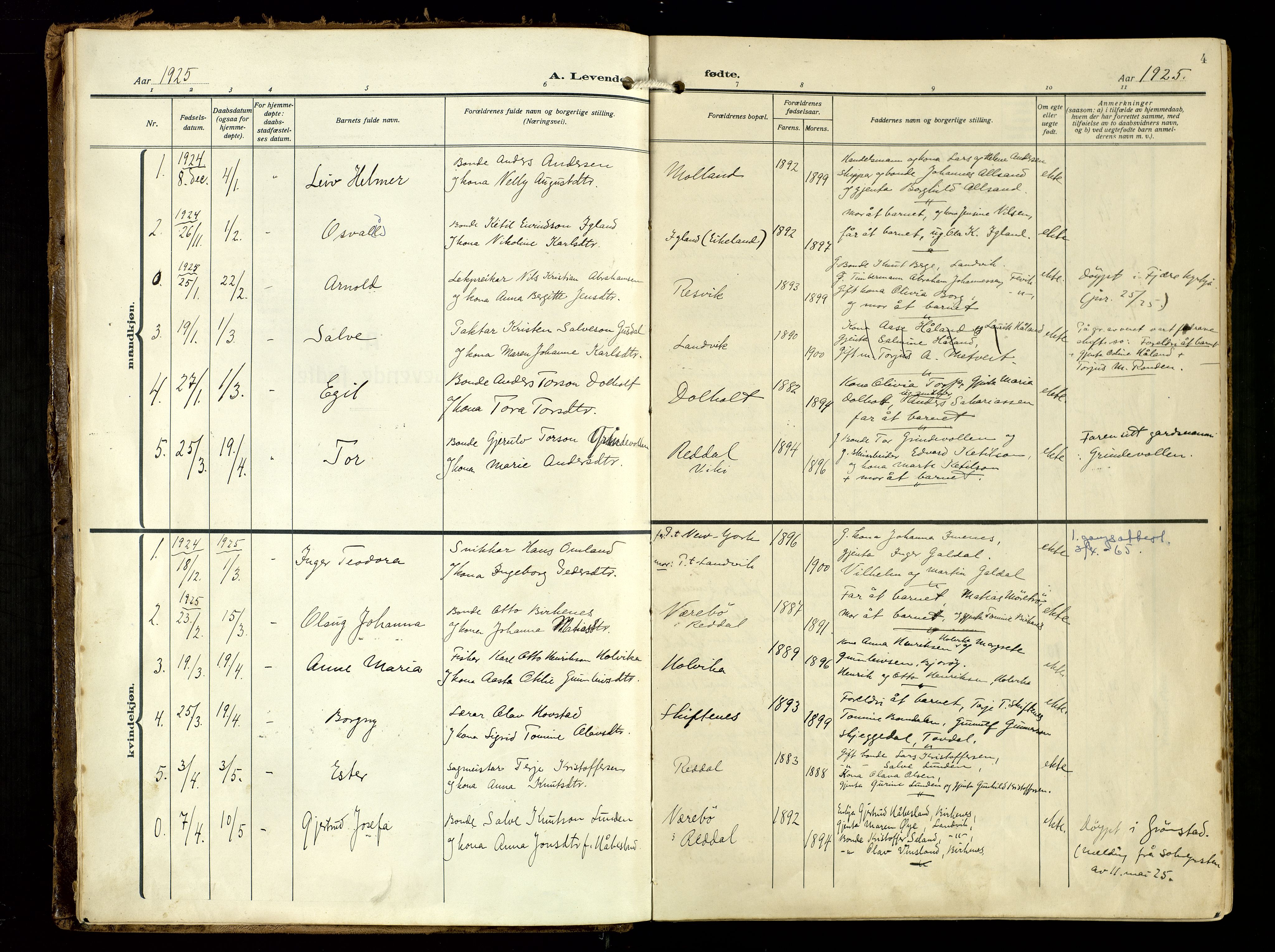 Hommedal sokneprestkontor, AV/SAK-1111-0023/F/Fa/Fab/L0008: Parish register (official) no. A 8, 1925-1956, p. 4