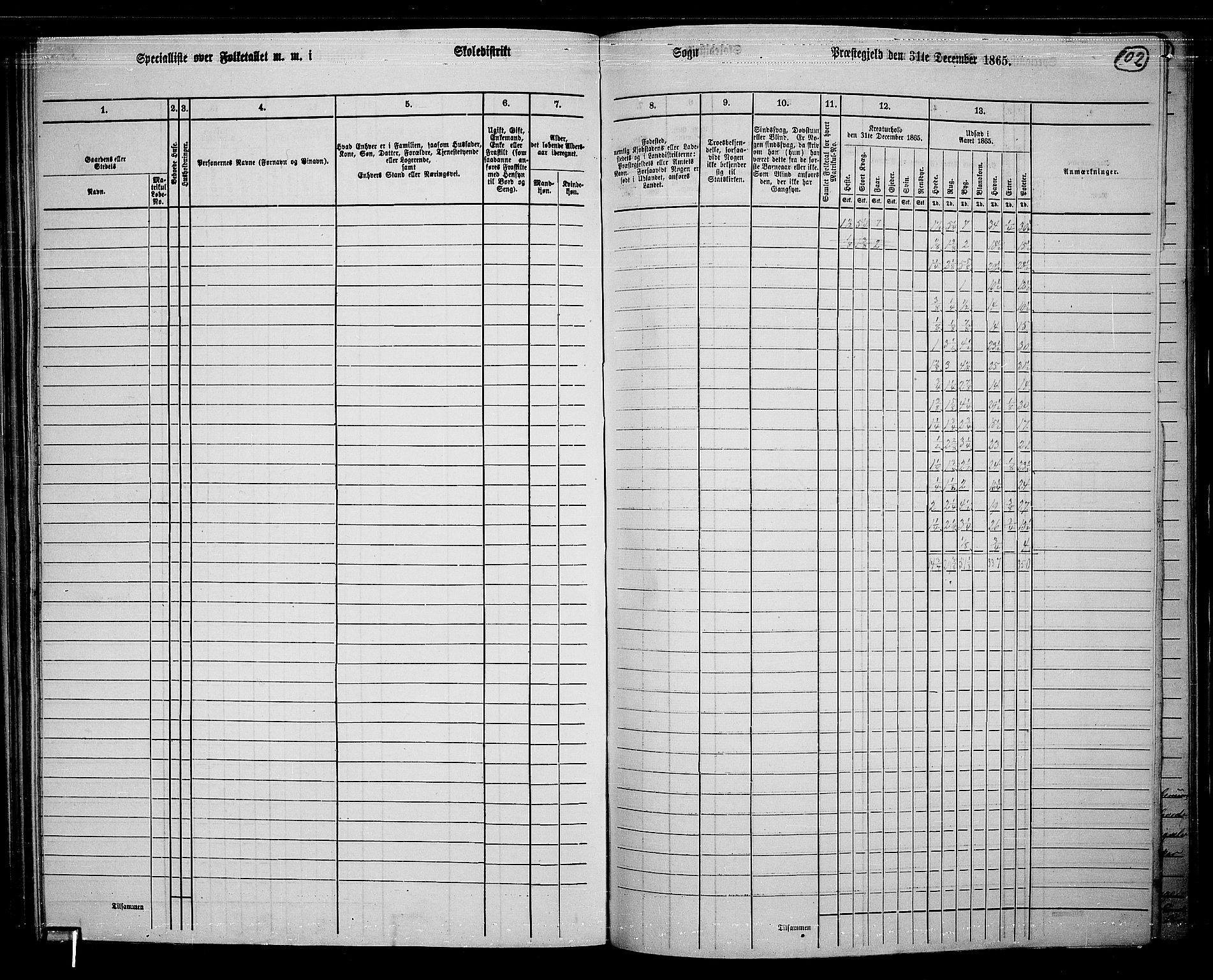 RA, 1865 census for Våler, 1865, p. 89