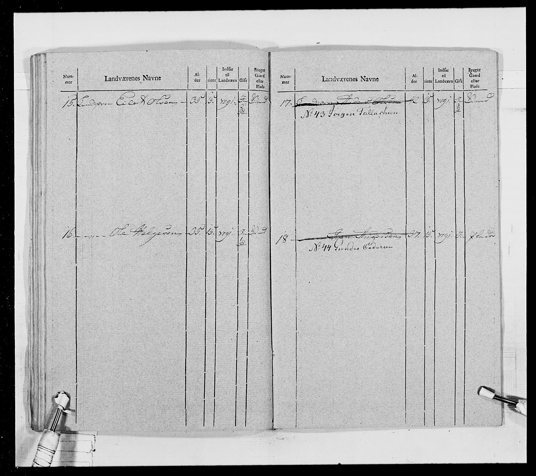 Generalitets- og kommissariatskollegiet, Det kongelige norske kommissariatskollegium, AV/RA-EA-5420/E/Eh/L0028: Sønnafjelske gevorbne infanteriregiment, 1766-1795, p. 386