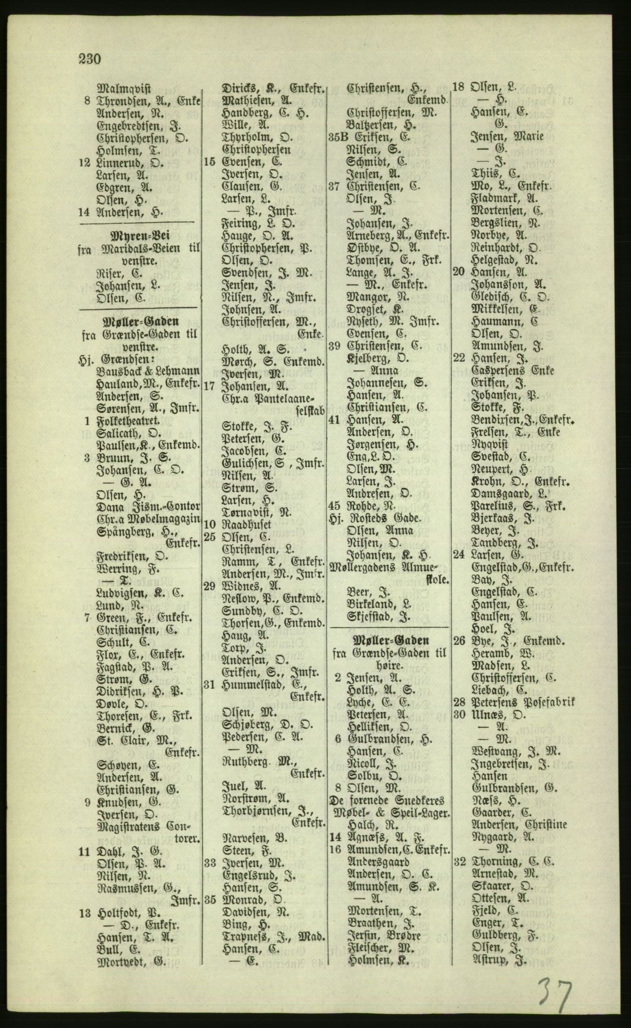 Kristiania/Oslo adressebok, PUBL/-, 1879, p. 230