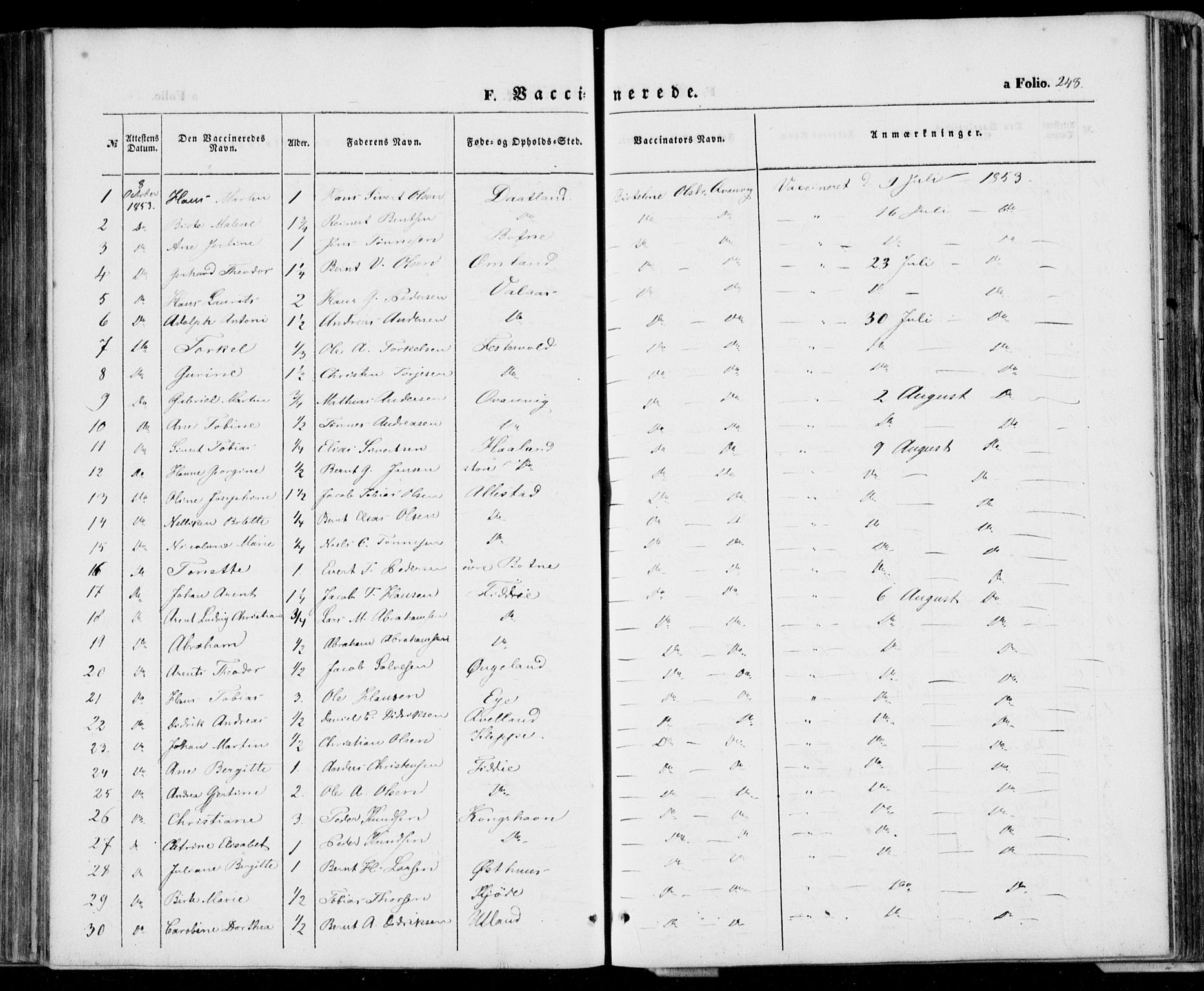 Flekkefjord sokneprestkontor, AV/SAK-1111-0012/F/Fa/Fab/L0004: Parish register (official) no. A 4, 1850-1875, p. 248