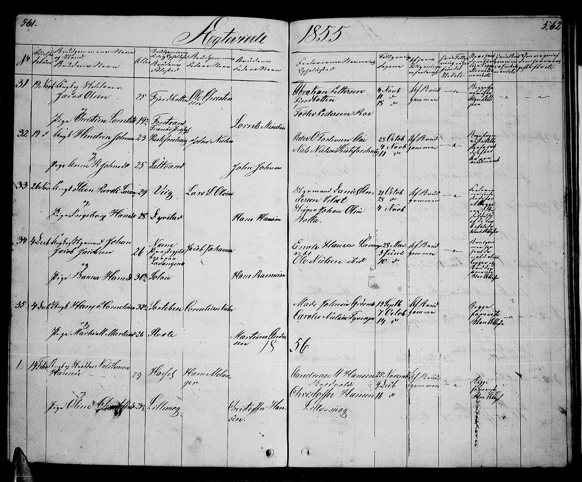 Ibestad sokneprestembete, SATØ/S-0077/H/Ha/Hab/L0004klokker: Parish register (copy) no. 4, 1852-1860, p. 561-562