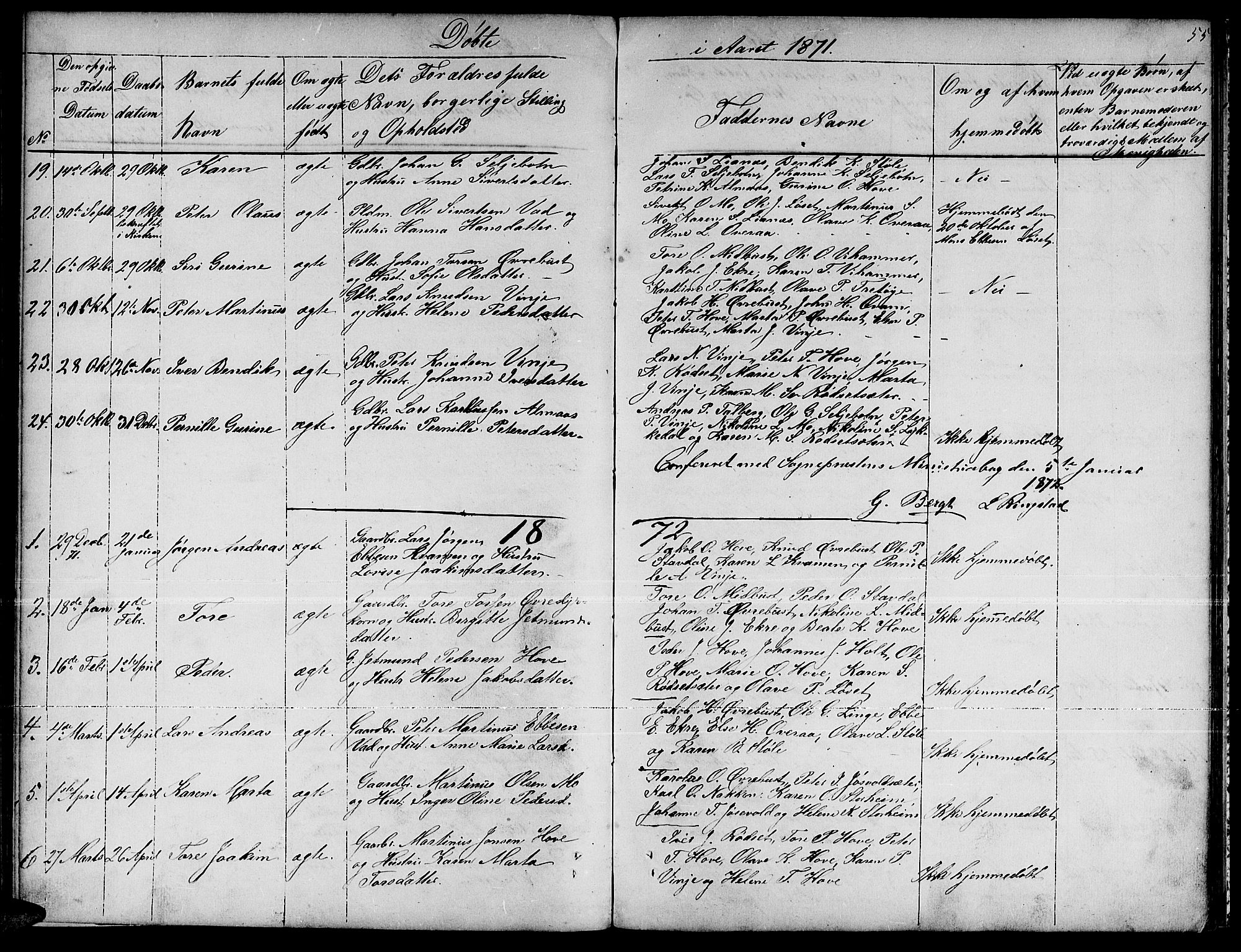 Ministerialprotokoller, klokkerbøker og fødselsregistre - Møre og Romsdal, AV/SAT-A-1454/521/L0300: Parish register (copy) no. 521C01, 1854-1881, p. 55