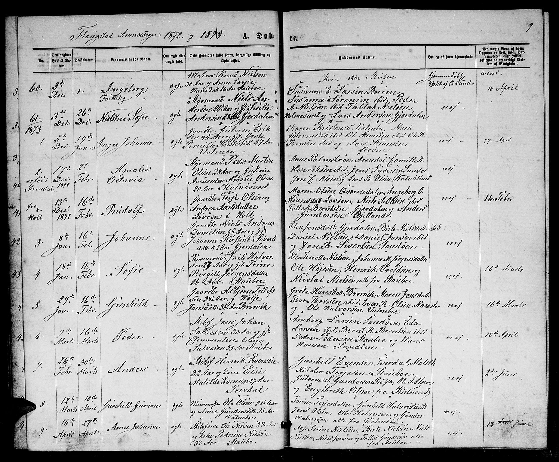 Dypvåg sokneprestkontor, AV/SAK-1111-0007/F/Fb/Fbb/L0003: Parish register (copy) no. B 3, 1872-1886, p. 9
