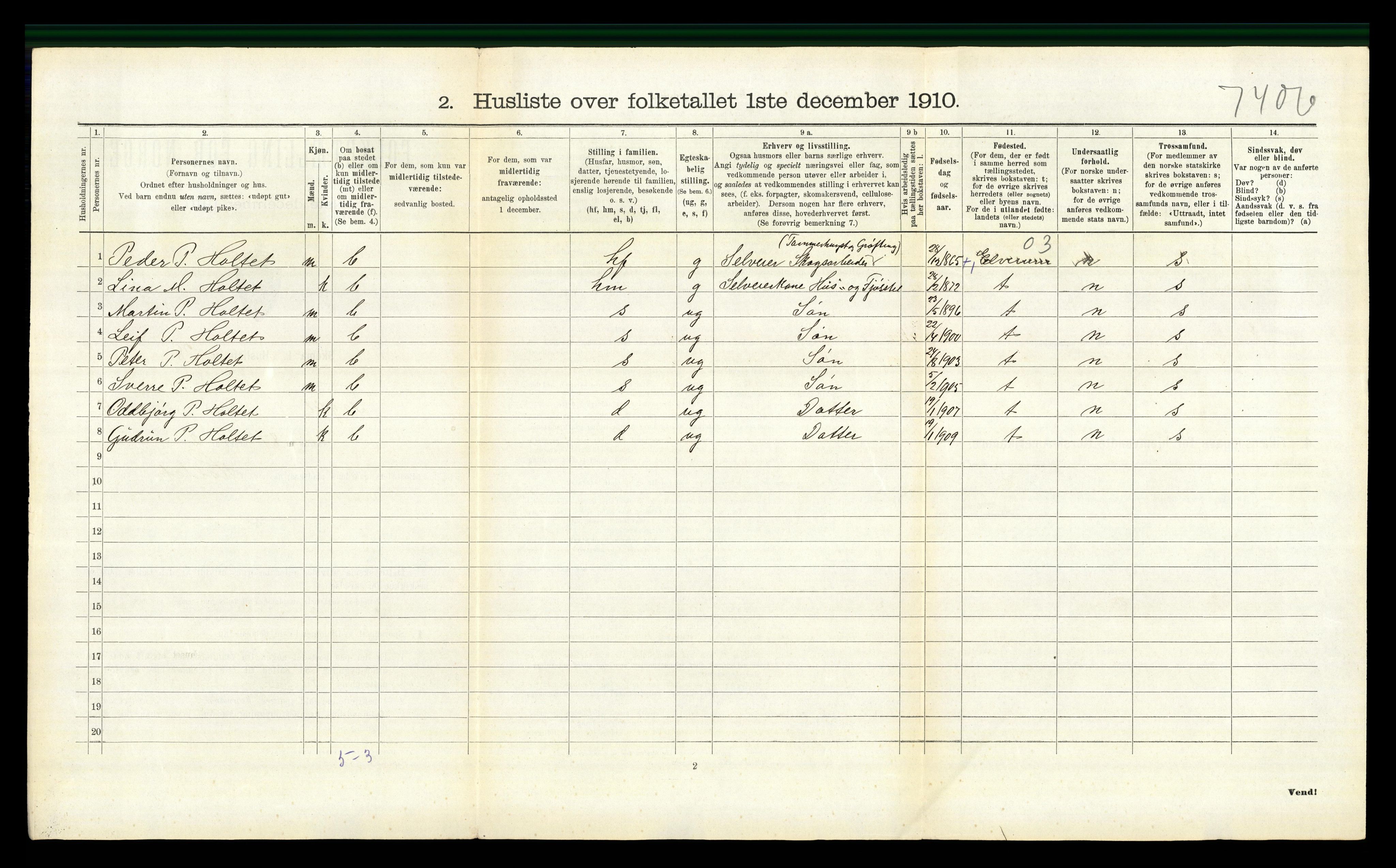 RA, 1910 census for Trysil, 1910, p. 1190