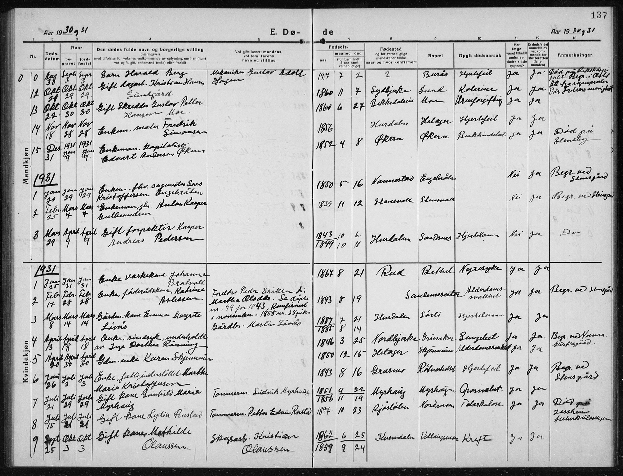 Nannestad prestekontor Kirkebøker, SAO/A-10414a/G/Gc/L0002: Parish register (copy) no. III 2, 1917-1940, p. 137