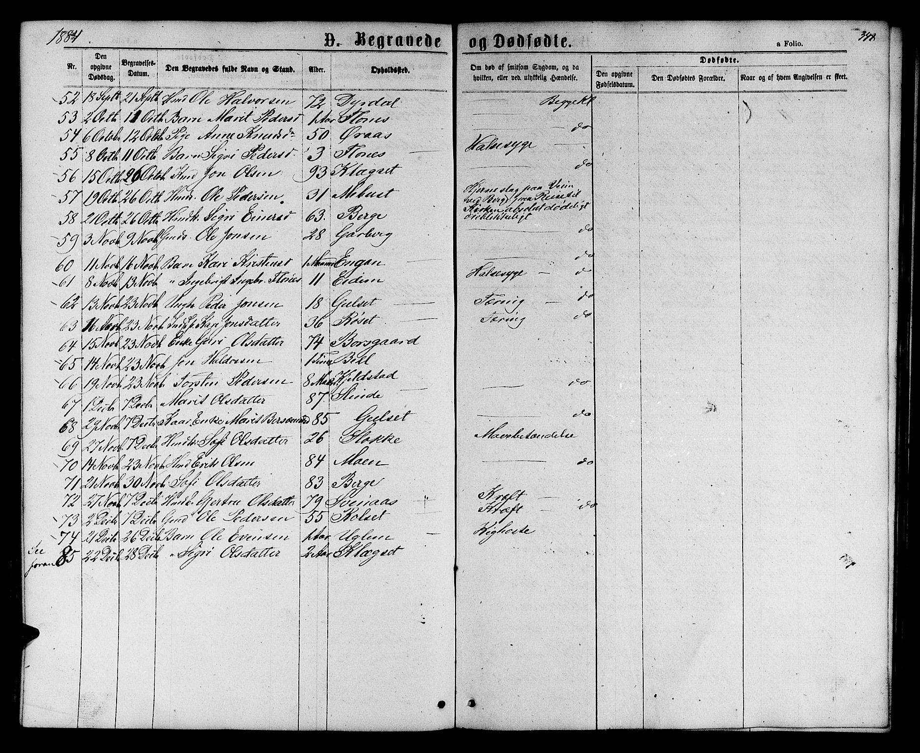 Ministerialprotokoller, klokkerbøker og fødselsregistre - Sør-Trøndelag, SAT/A-1456/695/L1156: Parish register (copy) no. 695C07, 1869-1888, p. 348