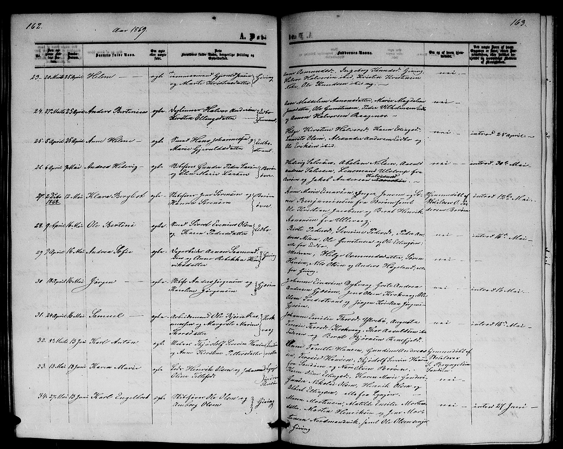 Dypvåg sokneprestkontor, AV/SAK-1111-0007/F/Fb/Fba/L0011: Parish register (copy) no. B 11, 1857-1872, p. 162-163