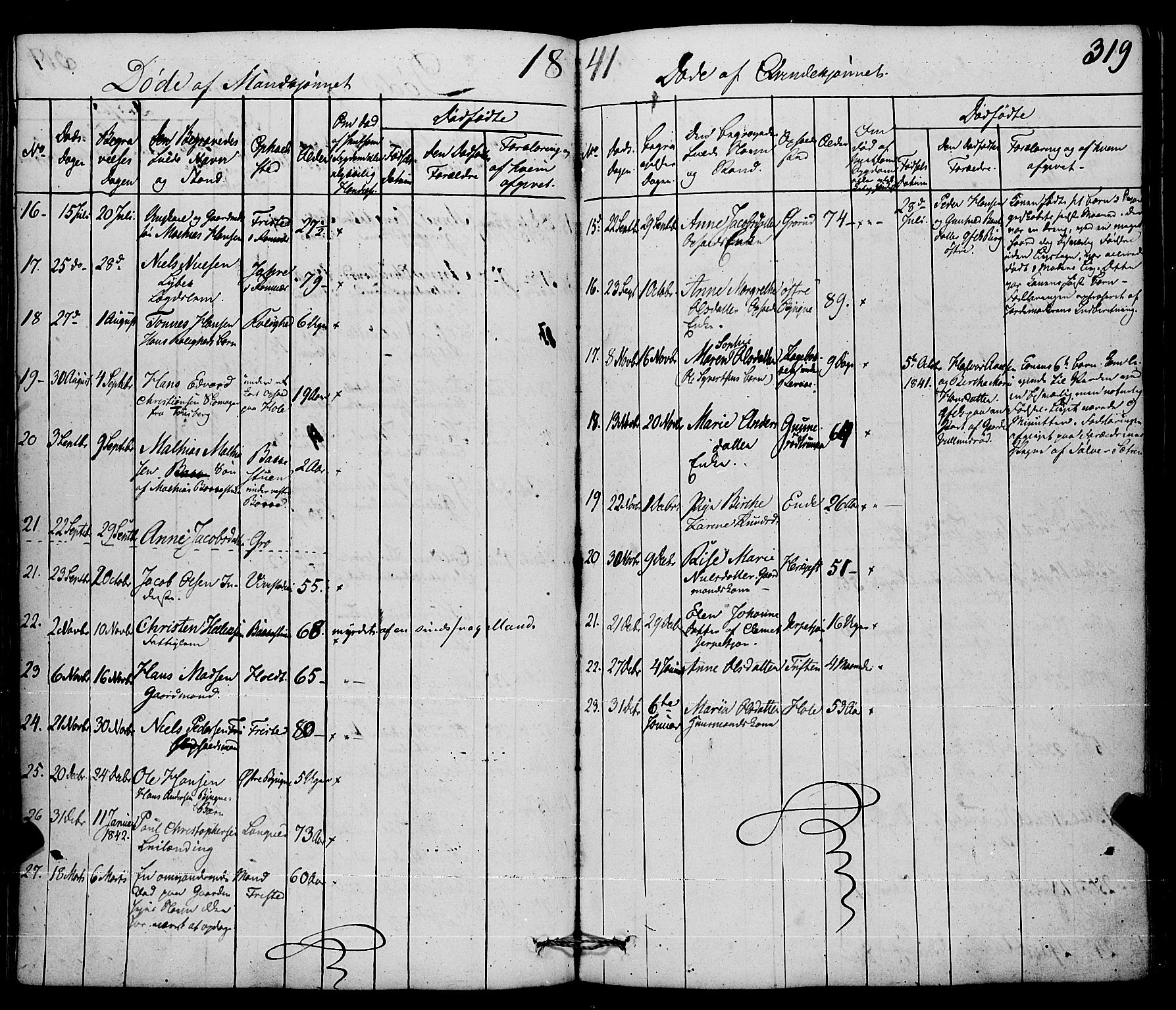 Ramnes kirkebøker, AV/SAKO-A-314/F/Fa/L0005: Parish register (official) no. I 5, 1841-1861, p. 318-319