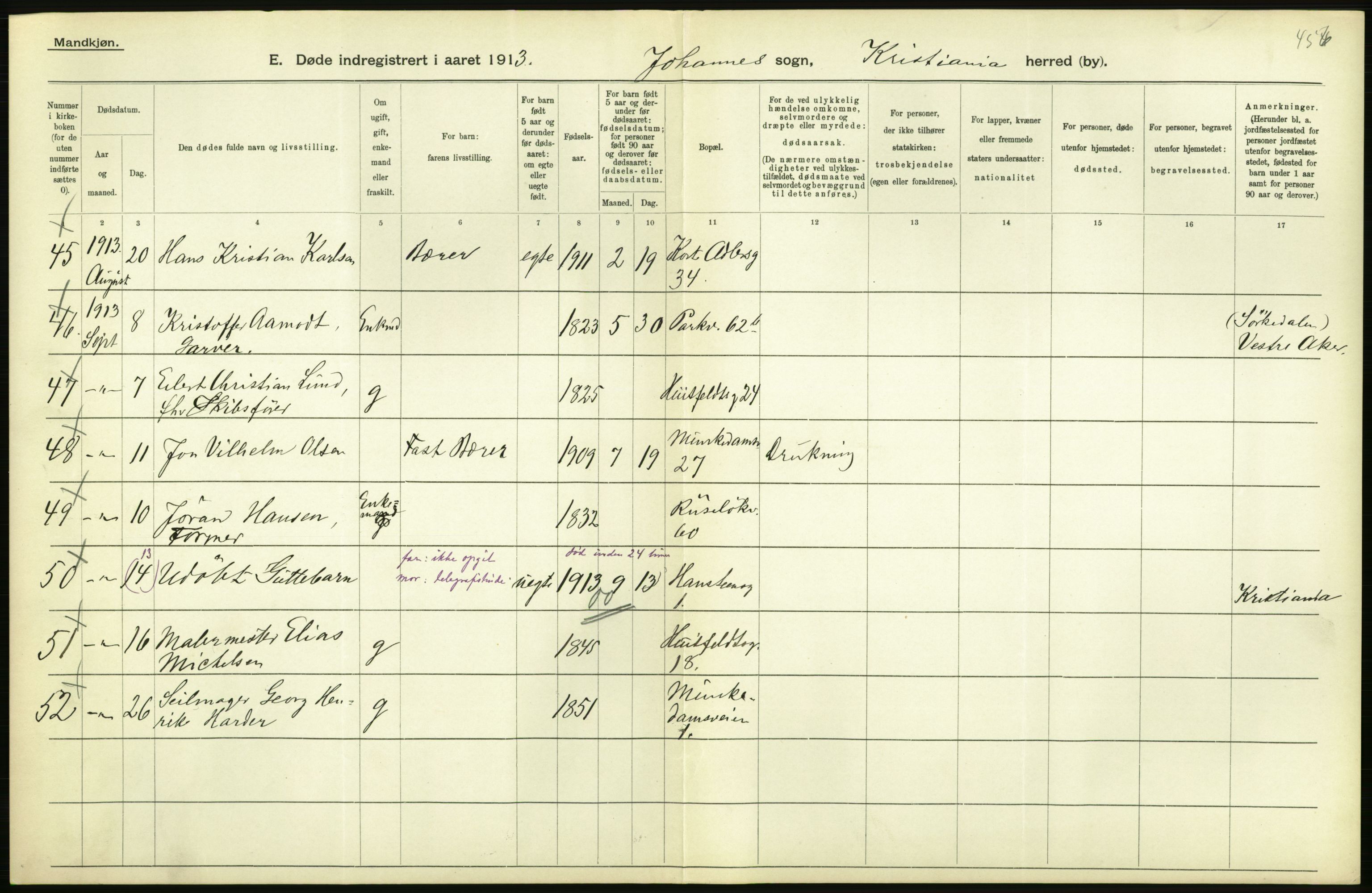 Statistisk sentralbyrå, Sosiodemografiske emner, Befolkning, AV/RA-S-2228/D/Df/Dfb/Dfbc/L0009: Kristiania: Døde., 1913, p. 336
