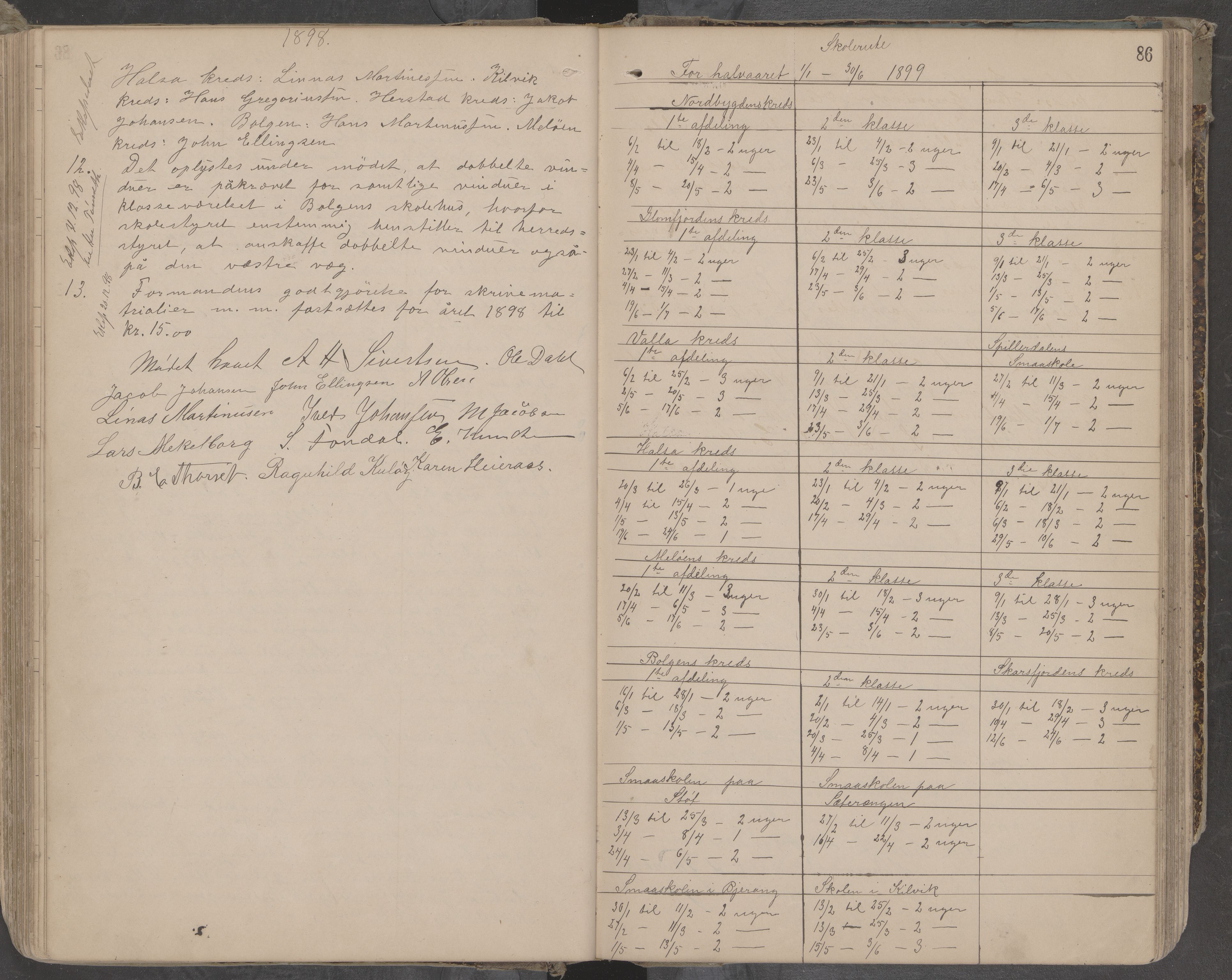 Meløy kommune. Skolestyret, AIN/K-18370.510/100/L0002: Møtebok, 1889-1909, p. 86