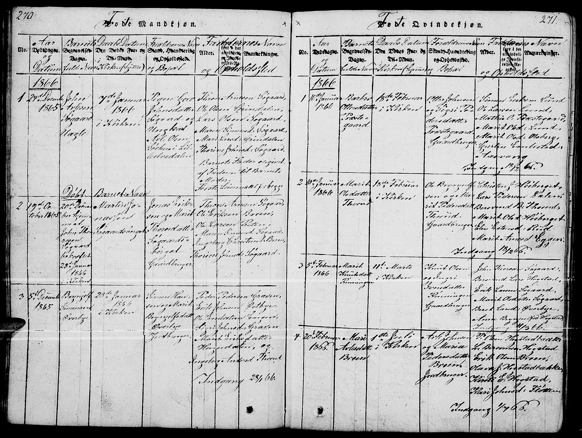 Tynset prestekontor, SAH/PREST-058/H/Ha/Hab/L0004: Parish register (copy) no. 4, 1814-1879, p. 270-271