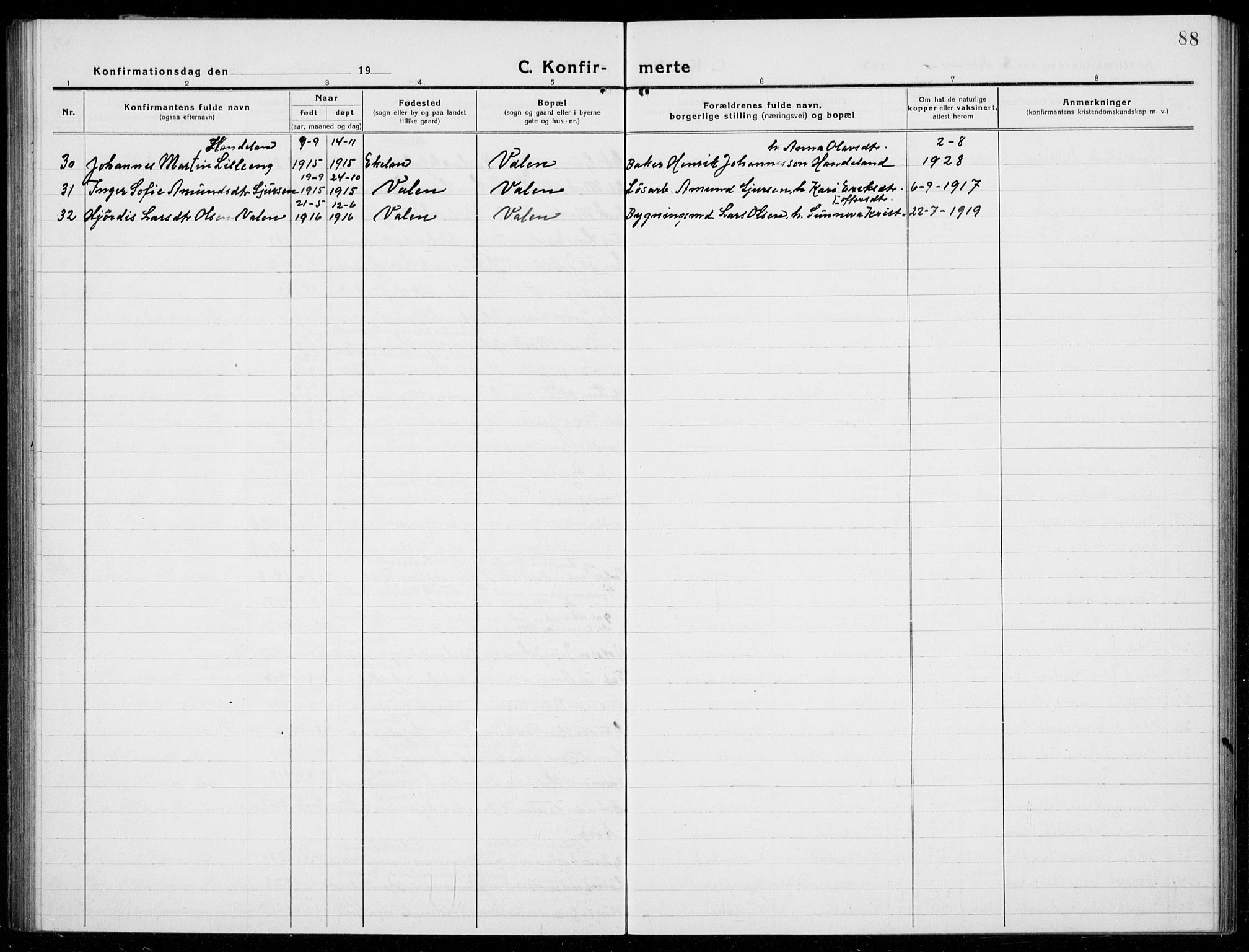 Husnes Sokneprestembete, AV/SAB-A-75901/H/Hab: Parish register (copy) no. A  3, 1915-1936, p. 88