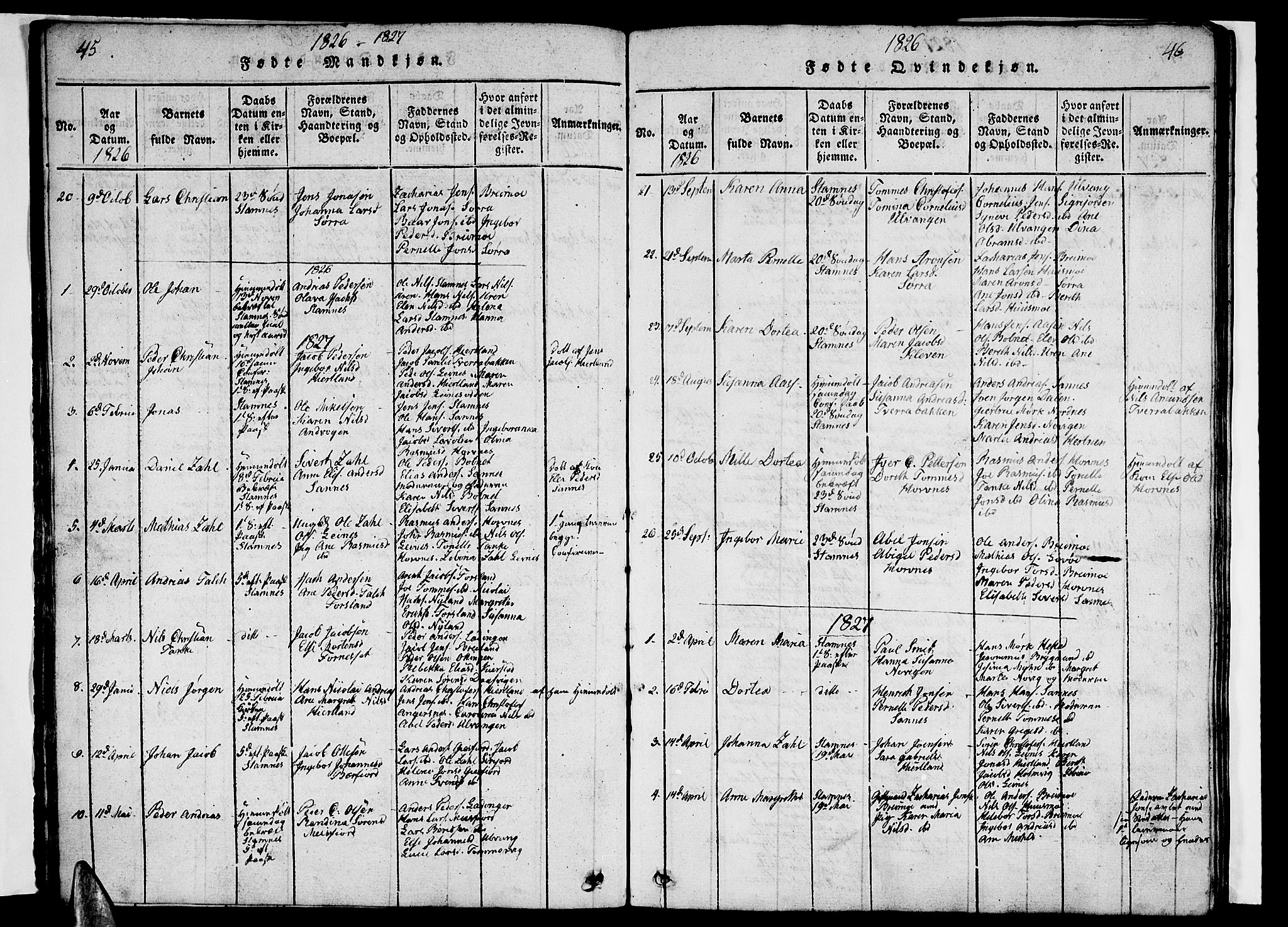 Ministerialprotokoller, klokkerbøker og fødselsregistre - Nordland, AV/SAT-A-1459/831/L0474: Parish register (copy) no. 831C01, 1820-1850, p. 45-46