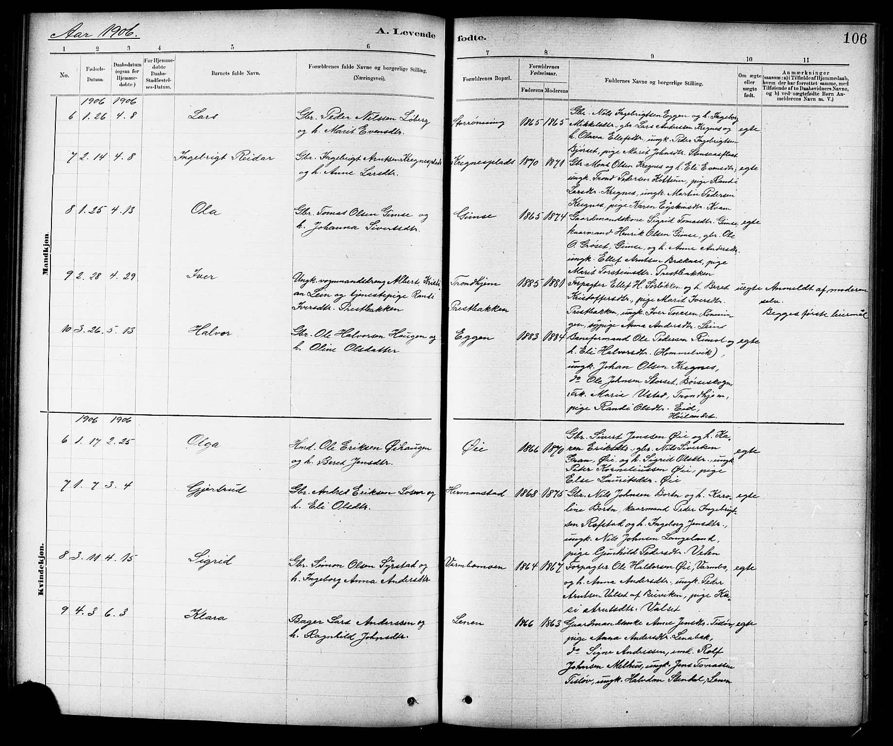 Ministerialprotokoller, klokkerbøker og fødselsregistre - Sør-Trøndelag, SAT/A-1456/691/L1094: Parish register (copy) no. 691C05, 1879-1911, p. 106