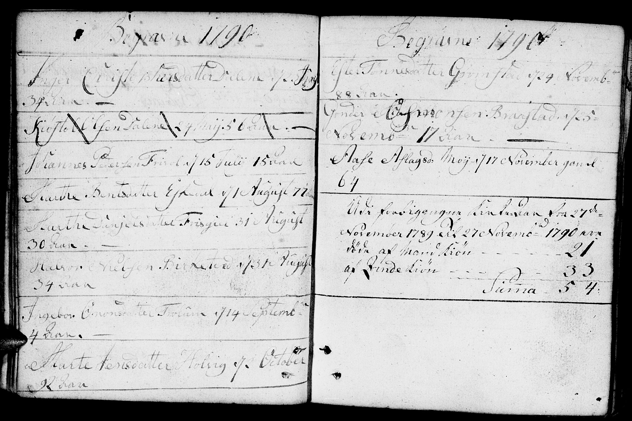 Fjære sokneprestkontor, AV/SAK-1111-0011/F/Fb/L0005: Parish register (copy) no. B 5, 1785-1803, p. 78