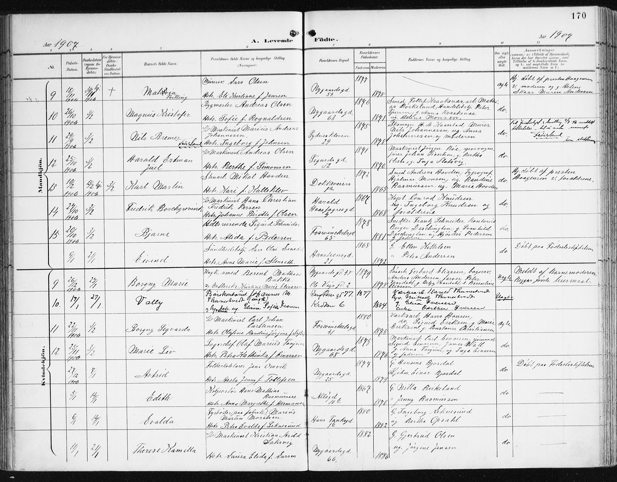 Johanneskirken sokneprestembete, AV/SAB-A-76001/H/Haa/L0002: Parish register (official) no. A 2, 1900-1912, p. 170