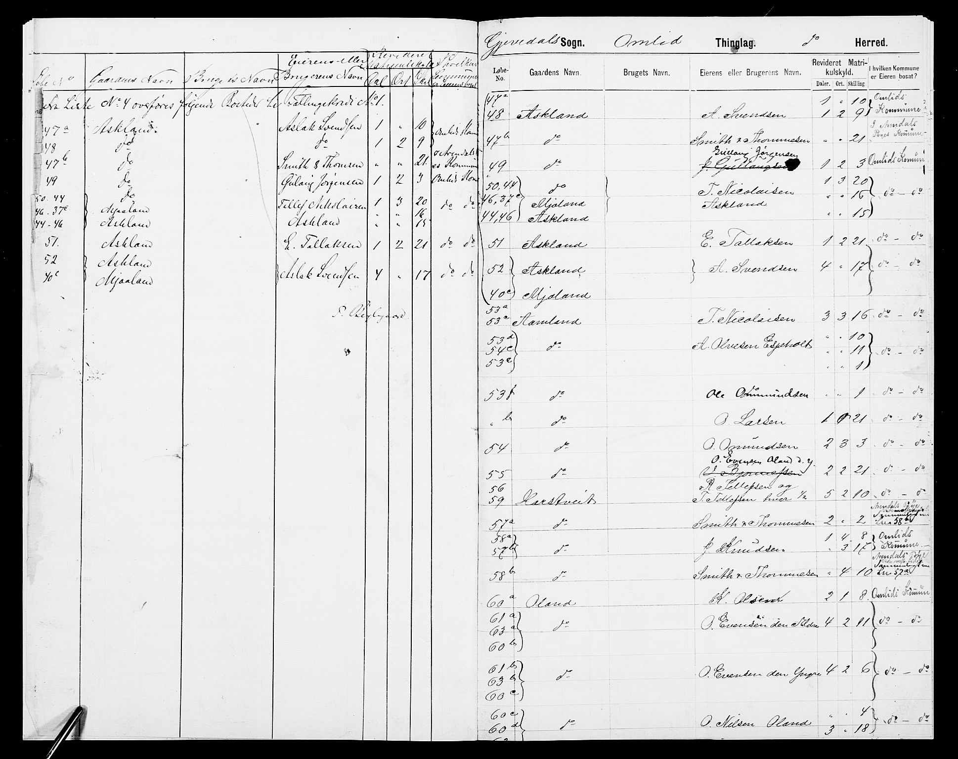 SAK, 1875 census for 0929P Åmli, 1875, p. 9