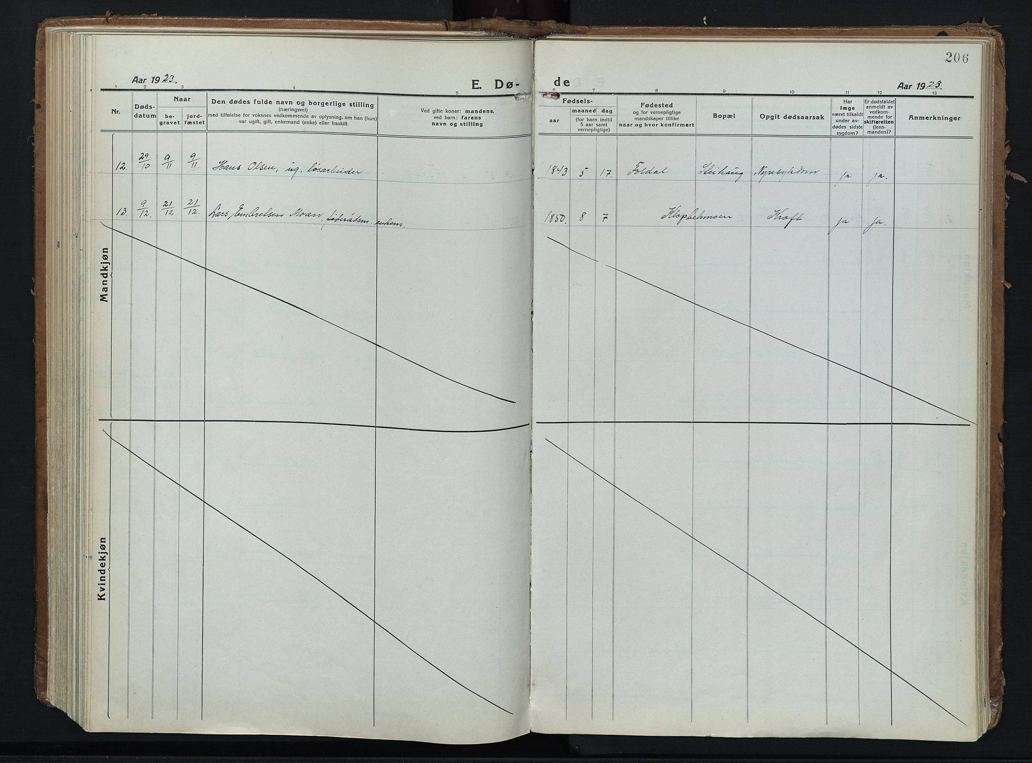 Alvdal prestekontor, SAH/PREST-060/H/Ha/Haa/L0006: Parish register (official) no. 6, 1920-1937, p. 206