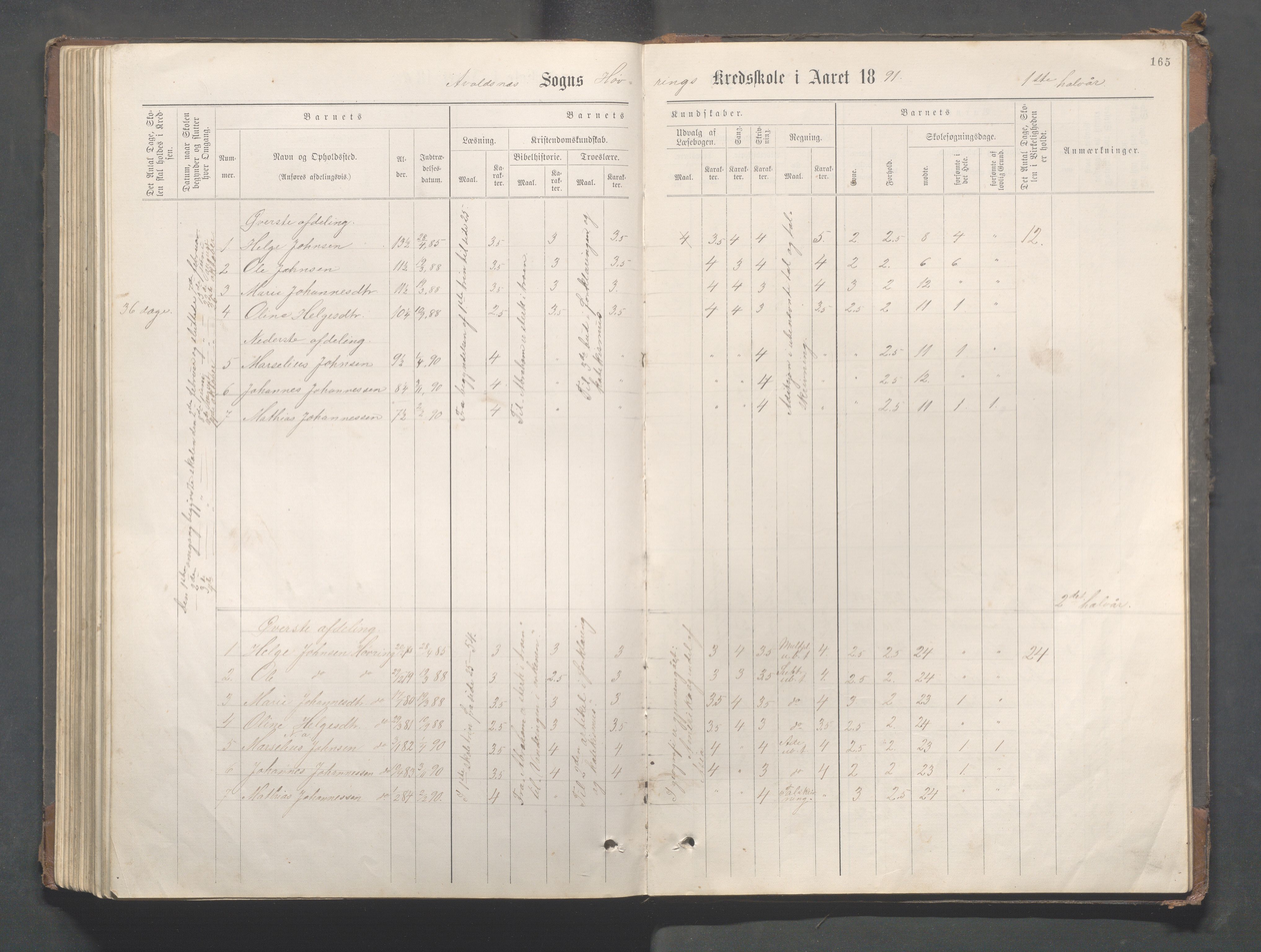 Avaldsnes kommune - Gismarvik, Høvring og Våga skole, IKAR/K-101712/H/L0001: Skoleprotokoll, 1883-1920, p. 165