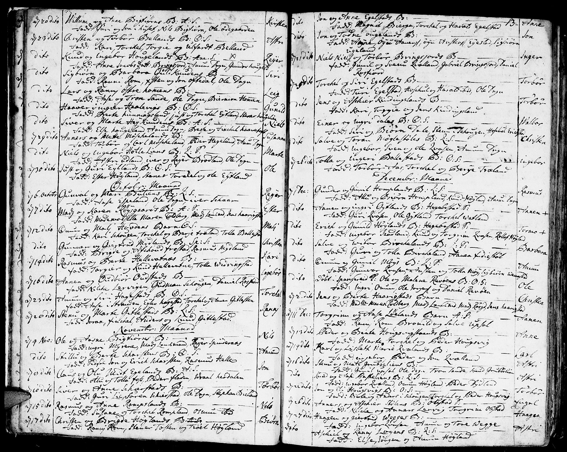 Lyngdal sokneprestkontor, SAK/1111-0029/F/Fa/Fac/L0001: Parish register (official) no. A 1, 1727-1779, p. 13