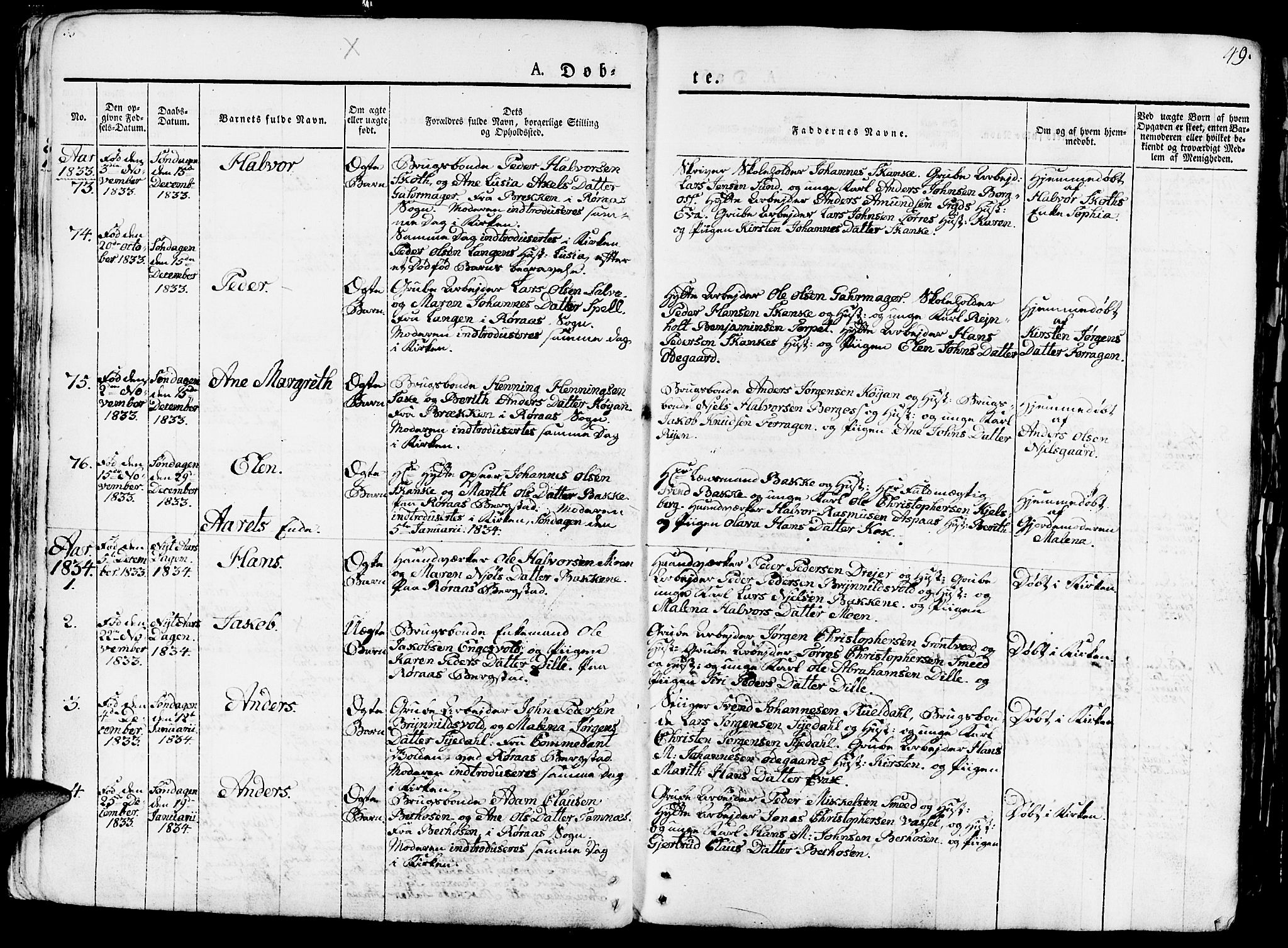 Ministerialprotokoller, klokkerbøker og fødselsregistre - Sør-Trøndelag, SAT/A-1456/681/L0938: Parish register (copy) no. 681C02, 1829-1879, p. 49