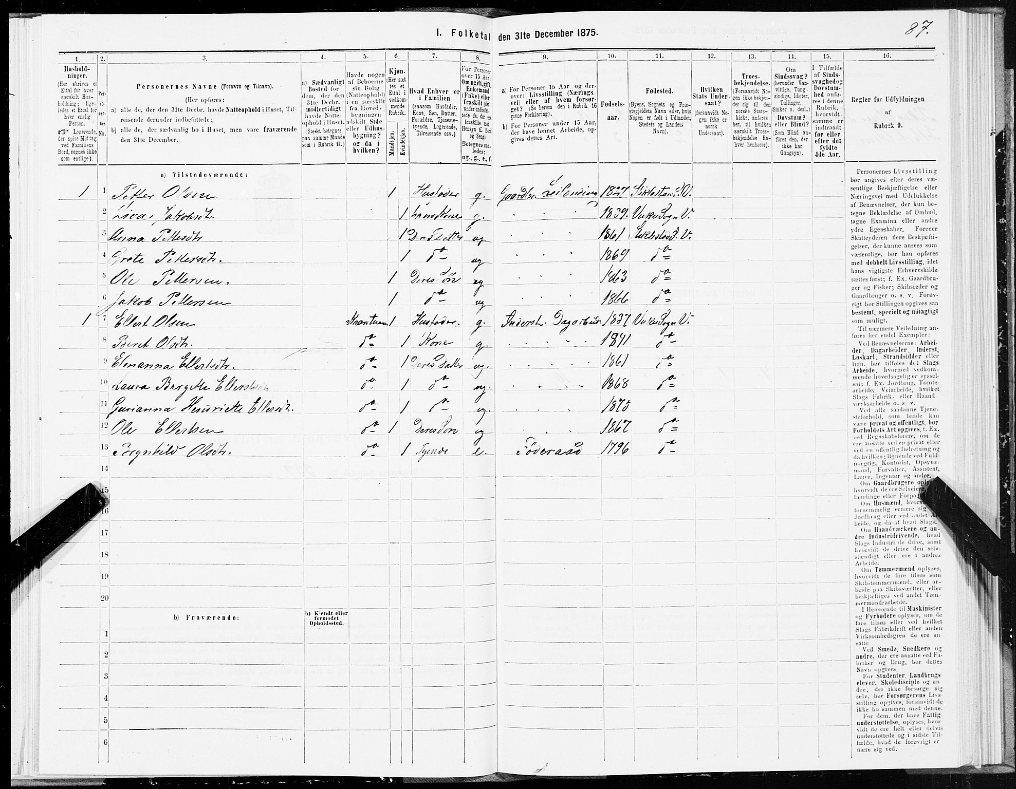 SAT, 1875 census for 1721P Verdal, 1875, p. 7087