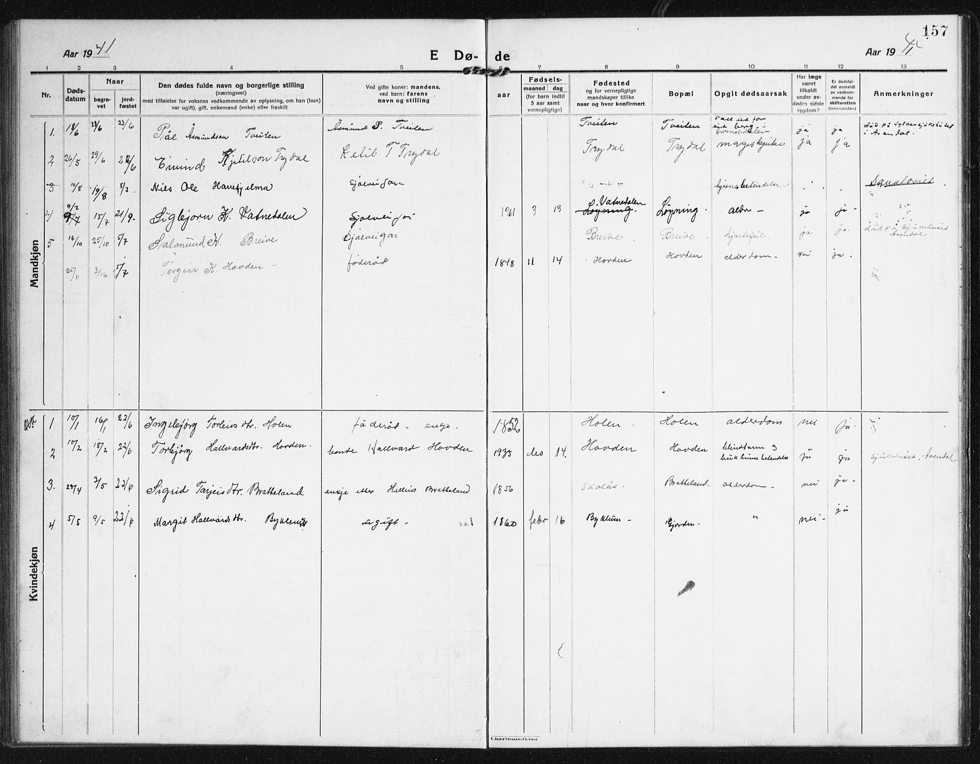 Valle sokneprestkontor, SAK/1111-0044/F/Fb/Fba/L0004: Parish register (copy) no. B 4, 1917-1944, p. 157