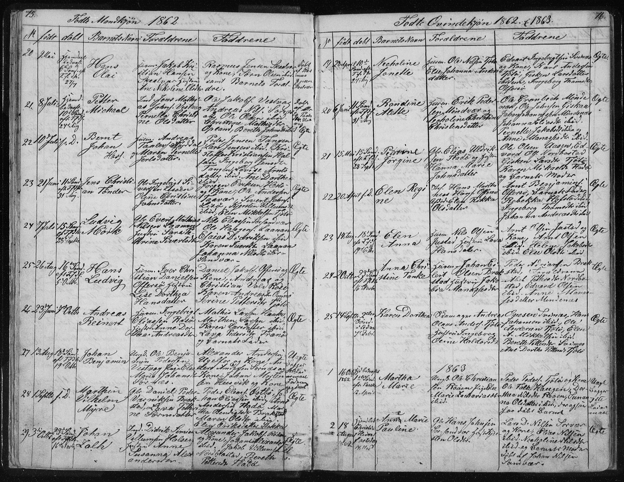 Ministerialprotokoller, klokkerbøker og fødselsregistre - Nordland, AV/SAT-A-1459/817/L0266: Parish register (copy) no. 817C01, 1841-1869, p. 75-76