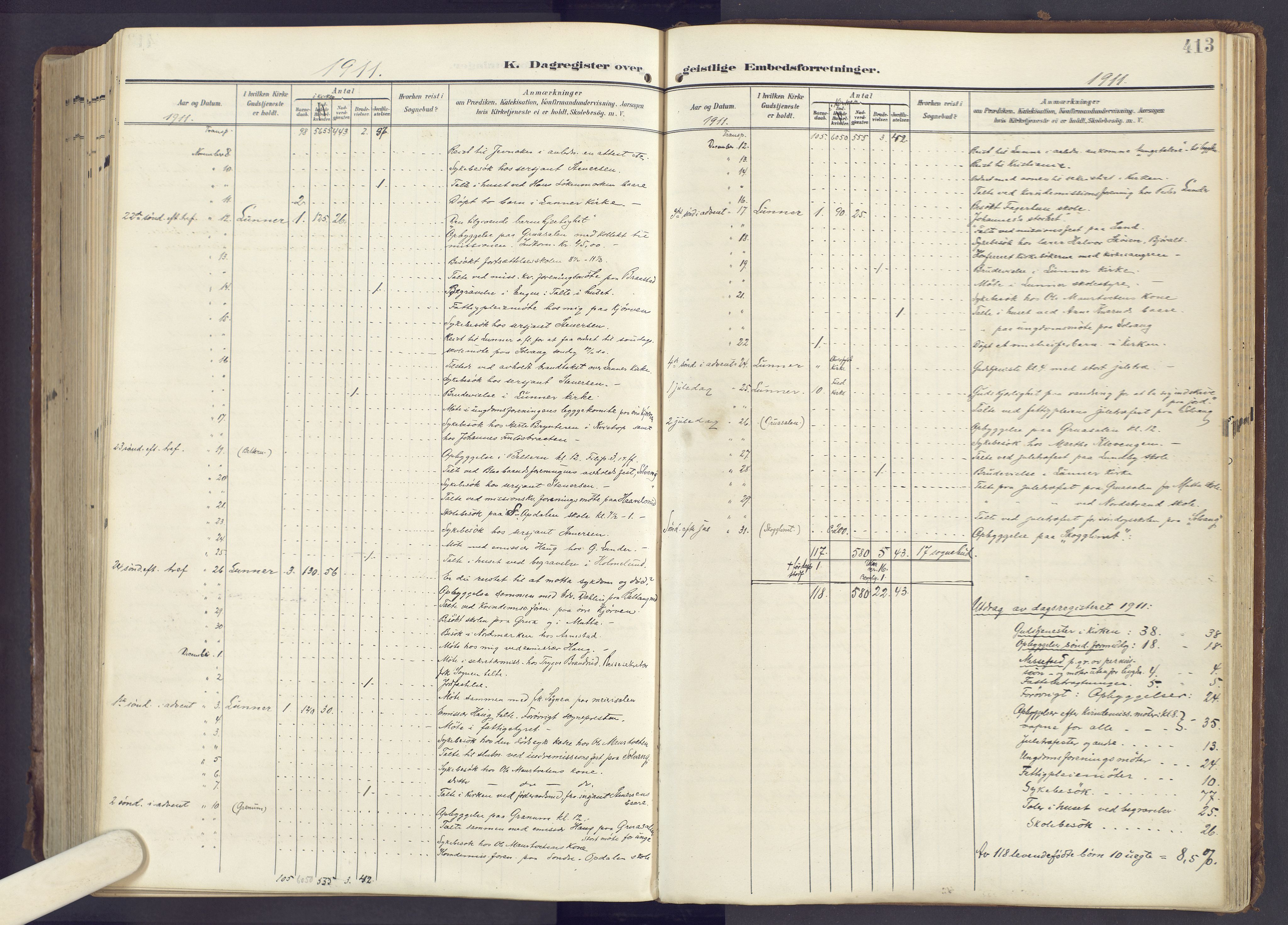 Lunner prestekontor, SAH/PREST-118/H/Ha/Haa/L0001: Parish register (official) no. 1, 1907-1922, p. 413