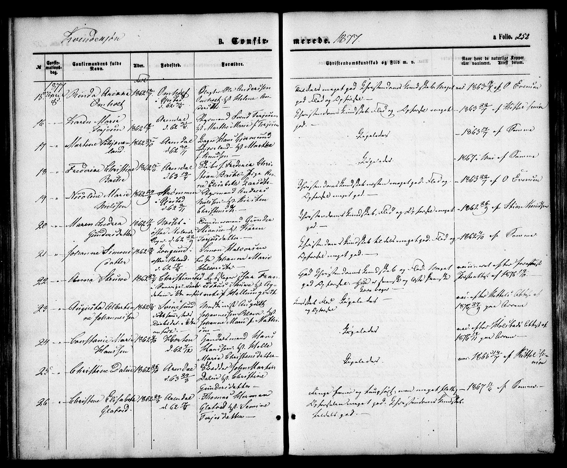 Arendal sokneprestkontor, Trefoldighet, SAK/1111-0040/F/Fa/L0007: Parish register (official) no. A 7, 1868-1878, p. 252