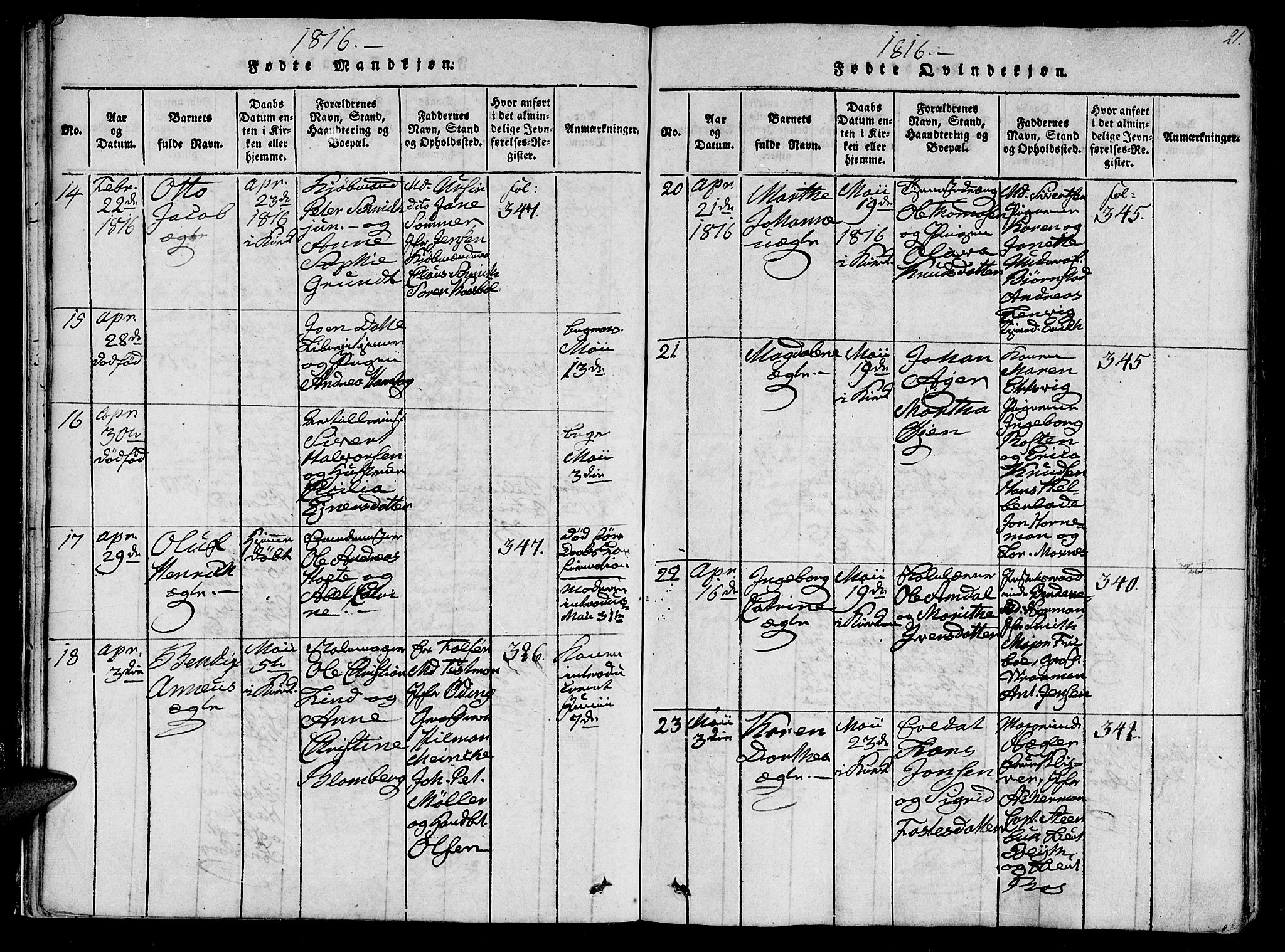 Ministerialprotokoller, klokkerbøker og fødselsregistre - Sør-Trøndelag, SAT/A-1456/602/L0107: Parish register (official) no. 602A05, 1815-1821, p. 21
