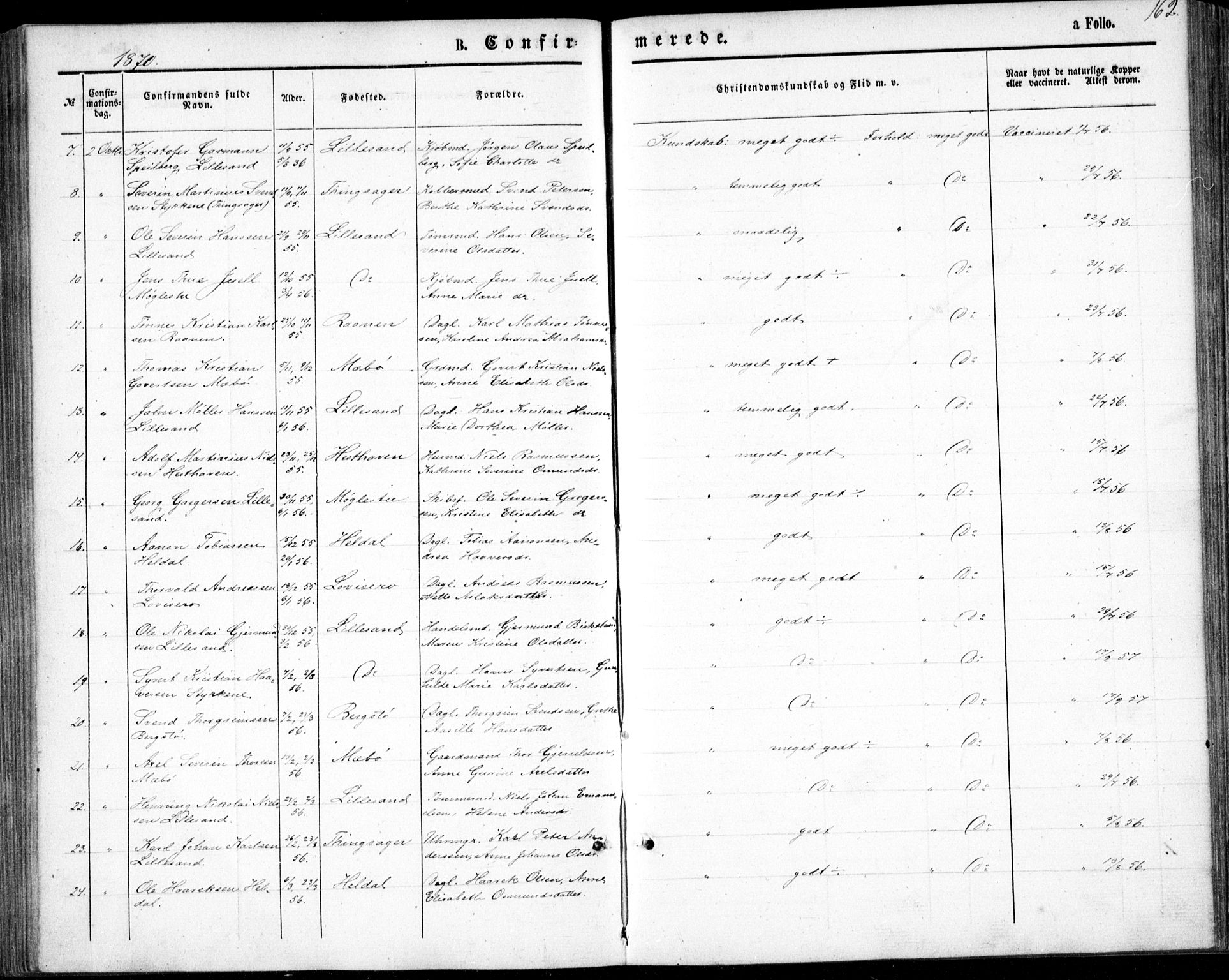 Vestre Moland sokneprestkontor, AV/SAK-1111-0046/F/Fb/Fbb/L0004: Parish register (copy) no. B 4, 1861-1872, p. 162