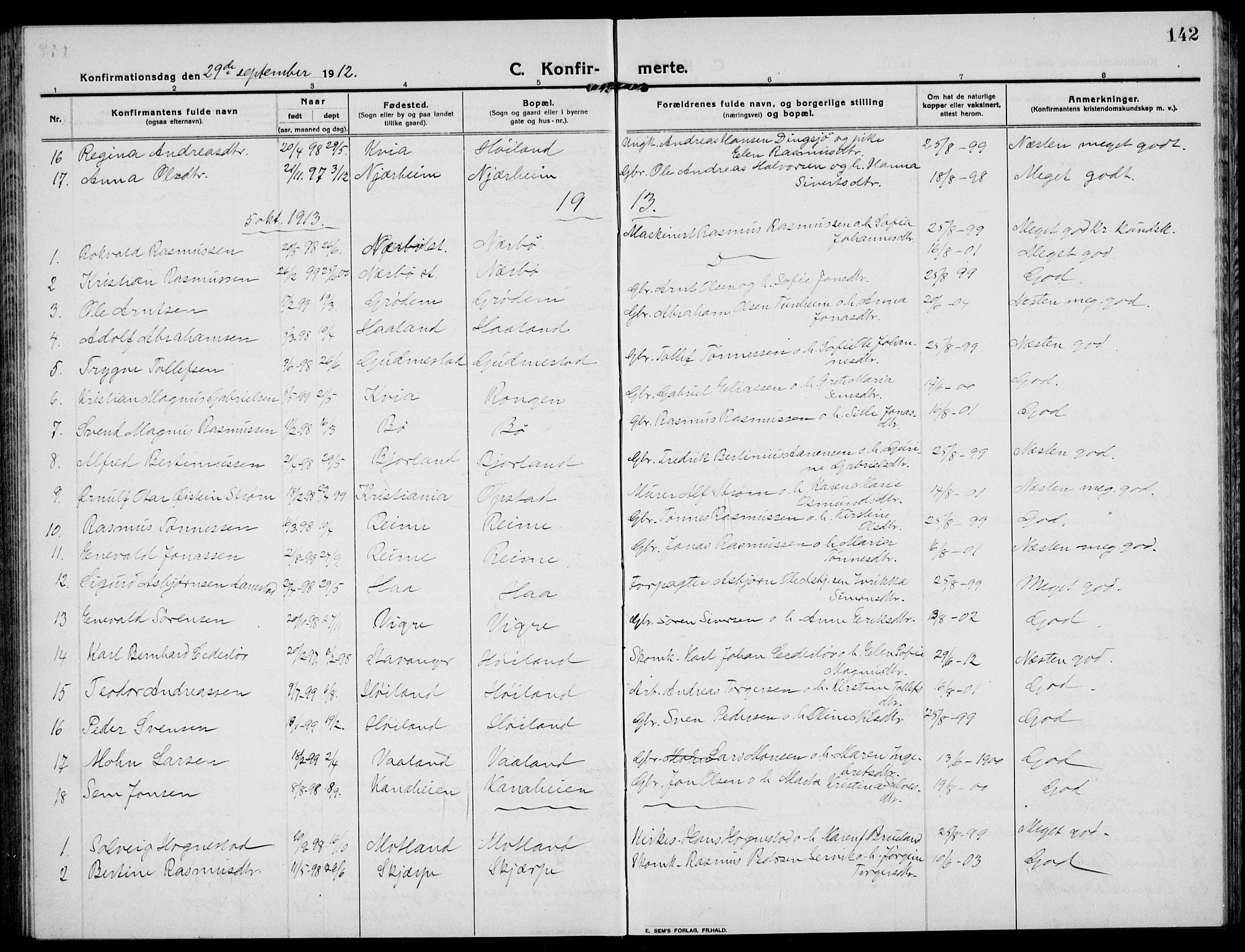 Hå sokneprestkontor, SAST/A-101801/001/30BB/L0007: Parish register (copy) no. B 7, 1912-1939, p. 142