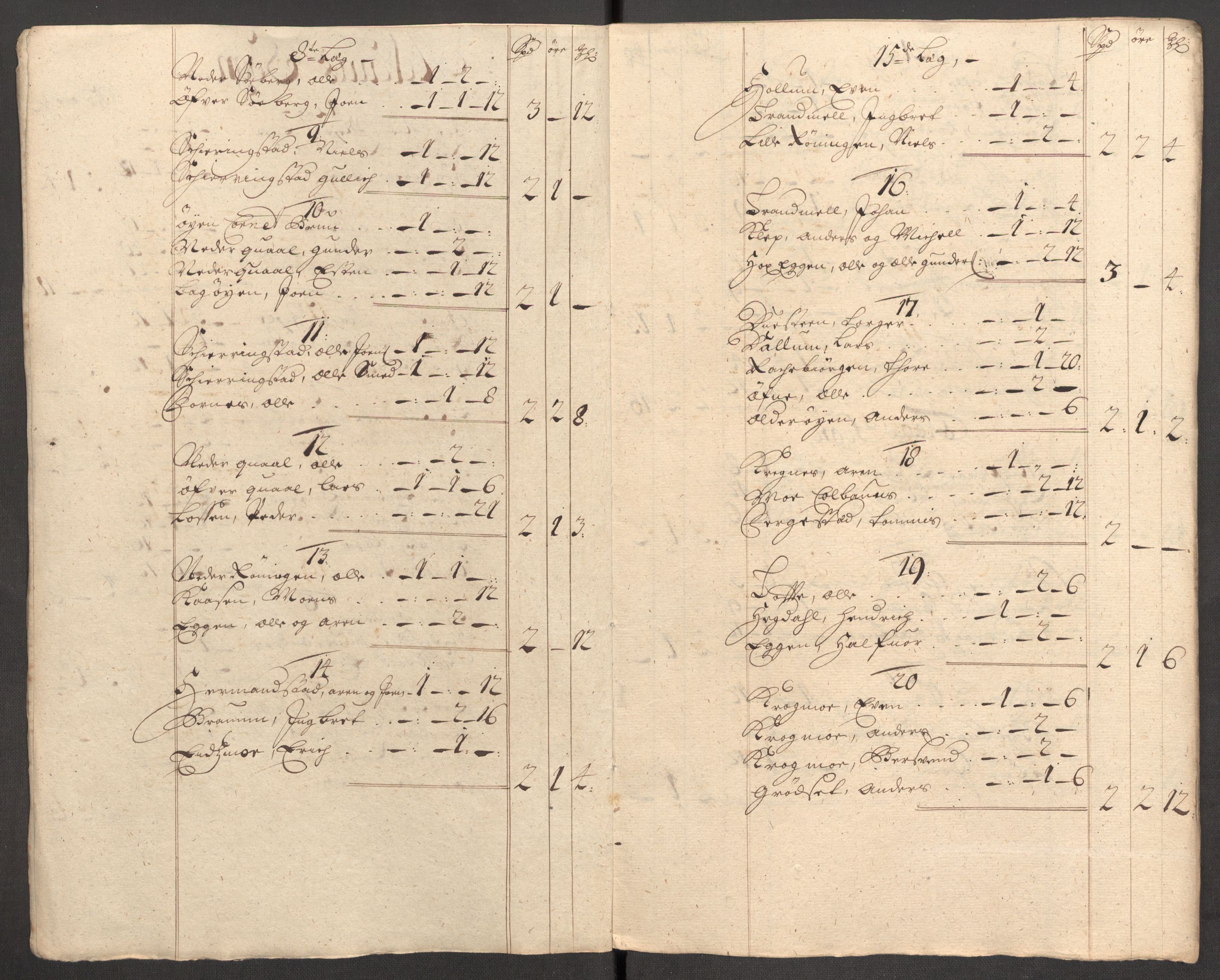 Rentekammeret inntil 1814, Reviderte regnskaper, Fogderegnskap, RA/EA-4092/R60/L3957: Fogderegnskap Orkdal og Gauldal, 1707, p. 185