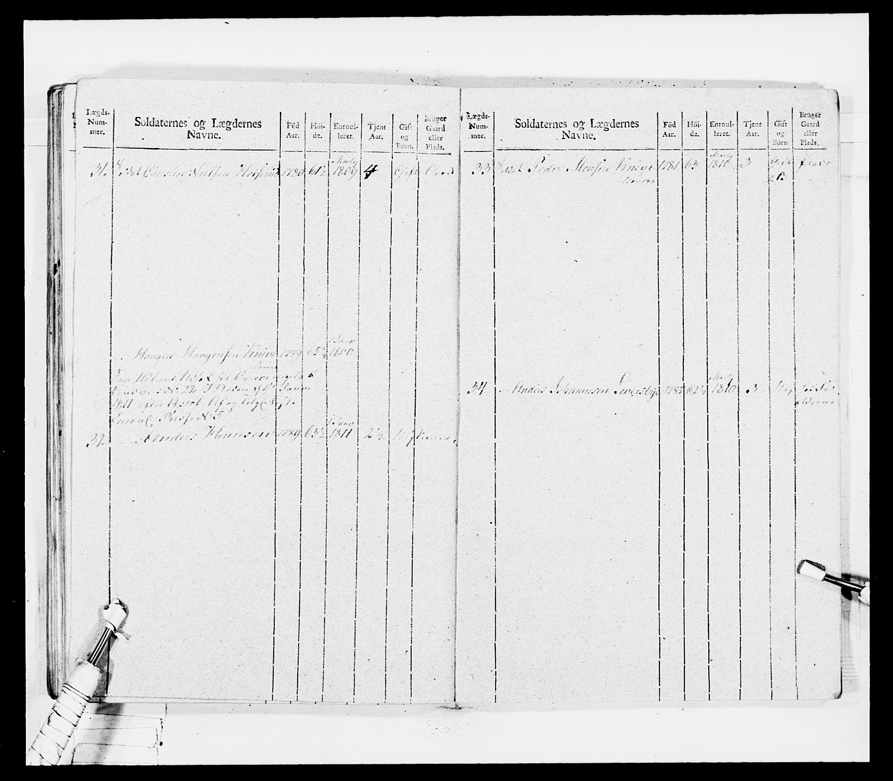 Generalitets- og kommissariatskollegiet, Det kongelige norske kommissariatskollegium, AV/RA-EA-5420/E/Eh/L0036a: Nordafjelske gevorbne infanteriregiment, 1813, p. 202