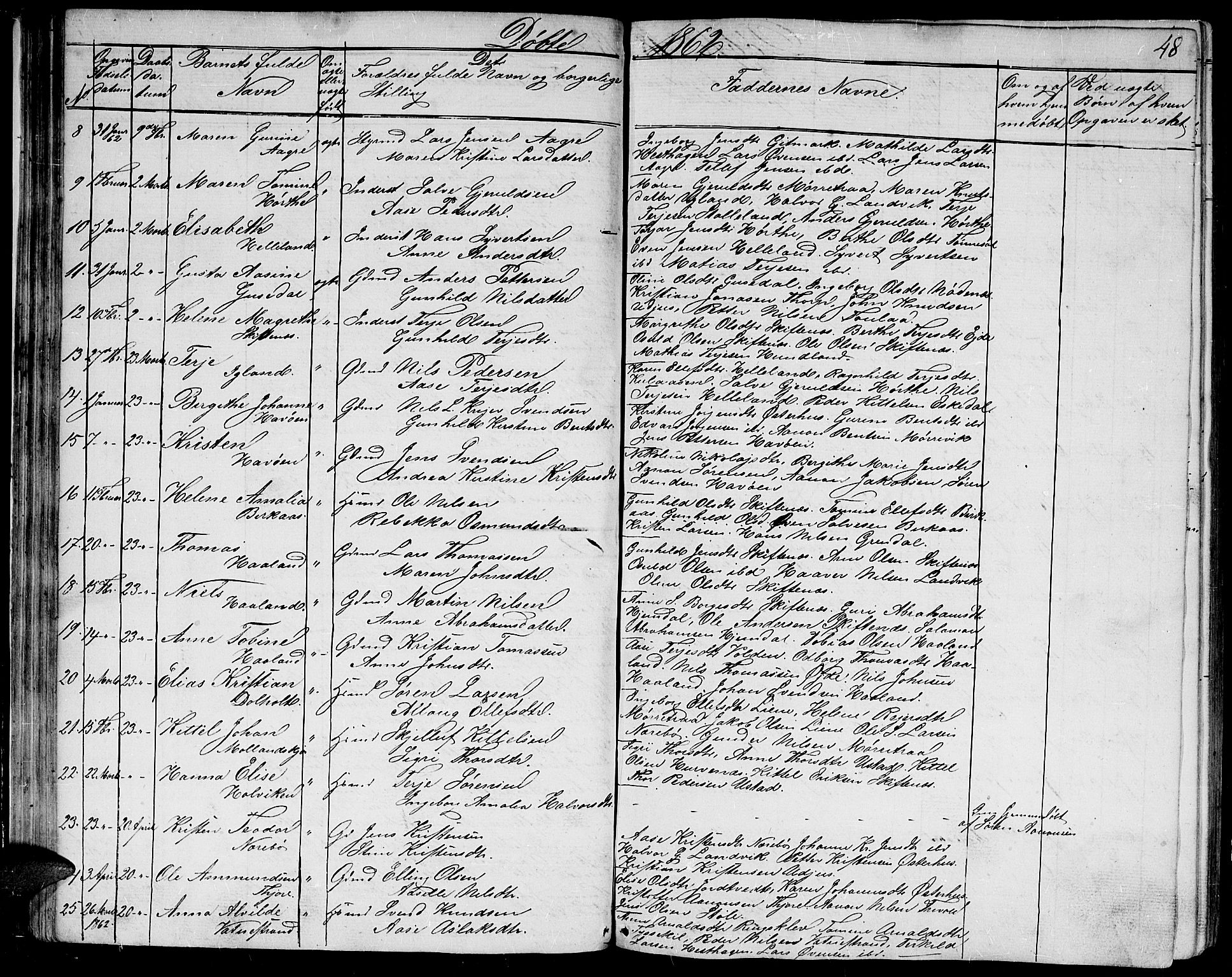 Hommedal sokneprestkontor, AV/SAK-1111-0023/F/Fb/Fbb/L0005: Parish register (copy) no. B 5, 1850-1869, p. 48