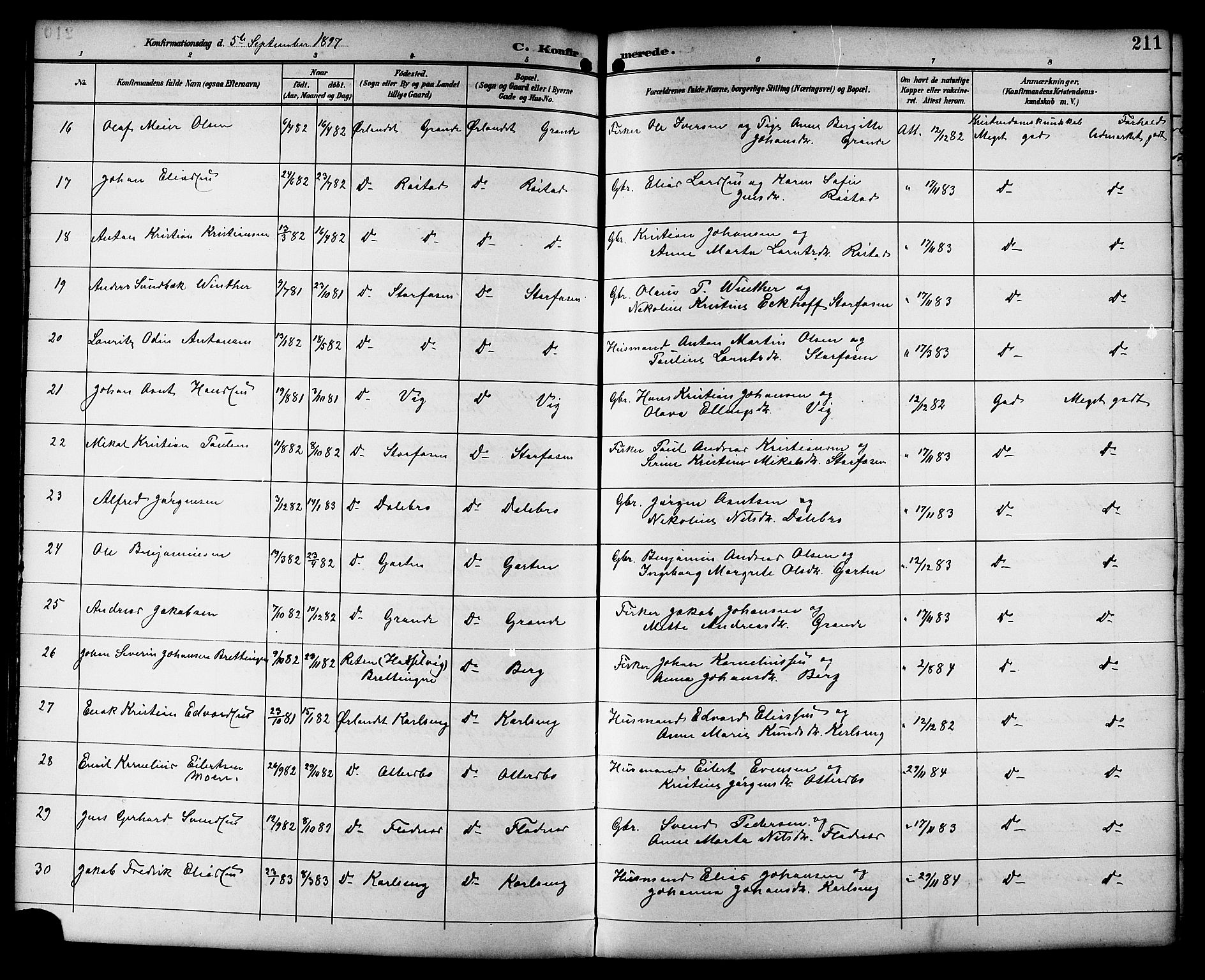 Ministerialprotokoller, klokkerbøker og fødselsregistre - Sør-Trøndelag, SAT/A-1456/659/L0746: Parish register (copy) no. 659C03, 1893-1912, p. 211