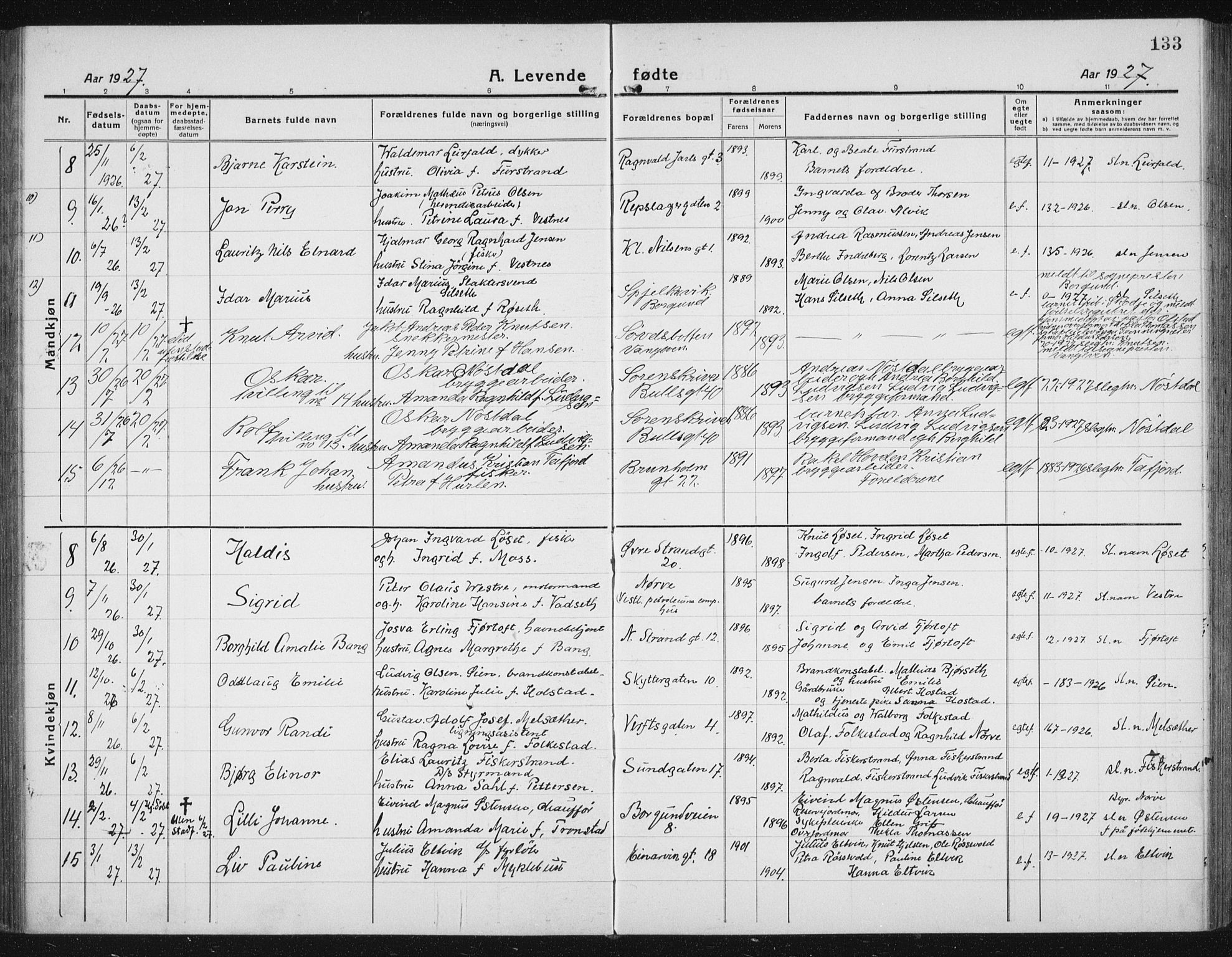 Ministerialprotokoller, klokkerbøker og fødselsregistre - Møre og Romsdal, SAT/A-1454/529/L0475: Parish register (copy) no. 529C12, 1921-1934, p. 133