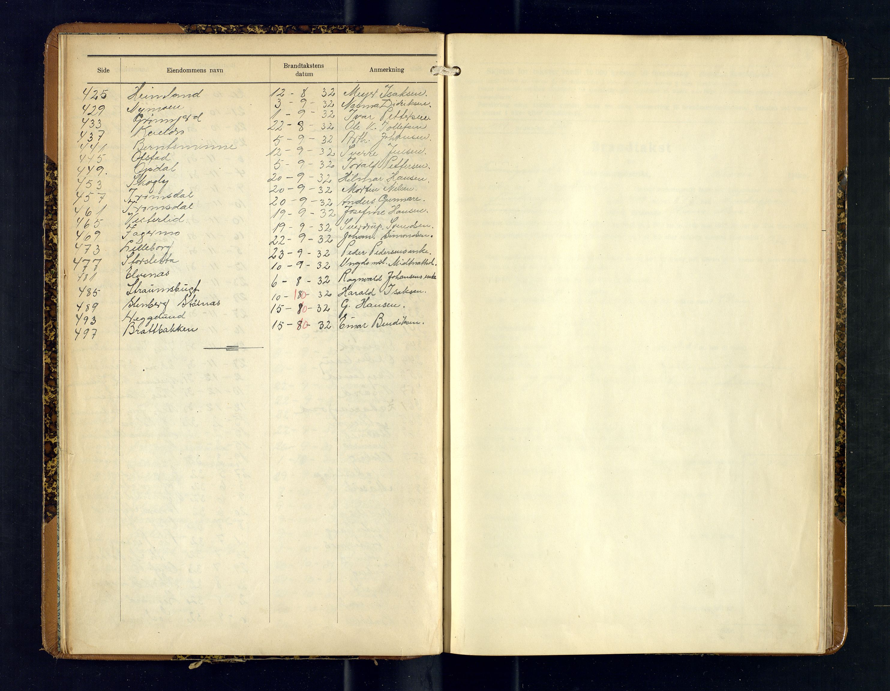Tromsøysund lensmannskontor, AV/SATØ-SATØ-12/F/Fs/Fsb/L0751: Branntakstprotokoll (S). Med register, 1929-1932