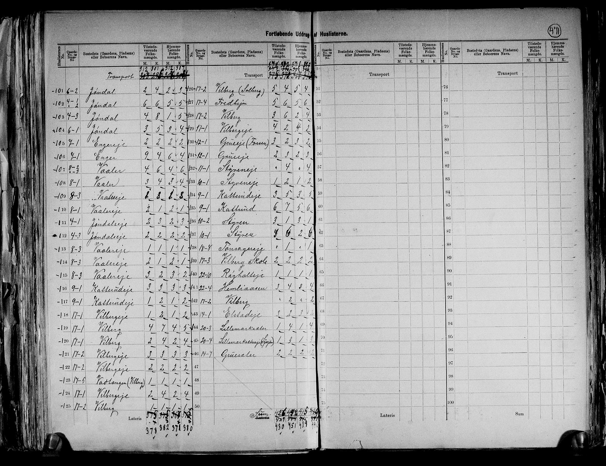 RA, 1891 census for 0237 Eidsvoll, 1891, p. 8