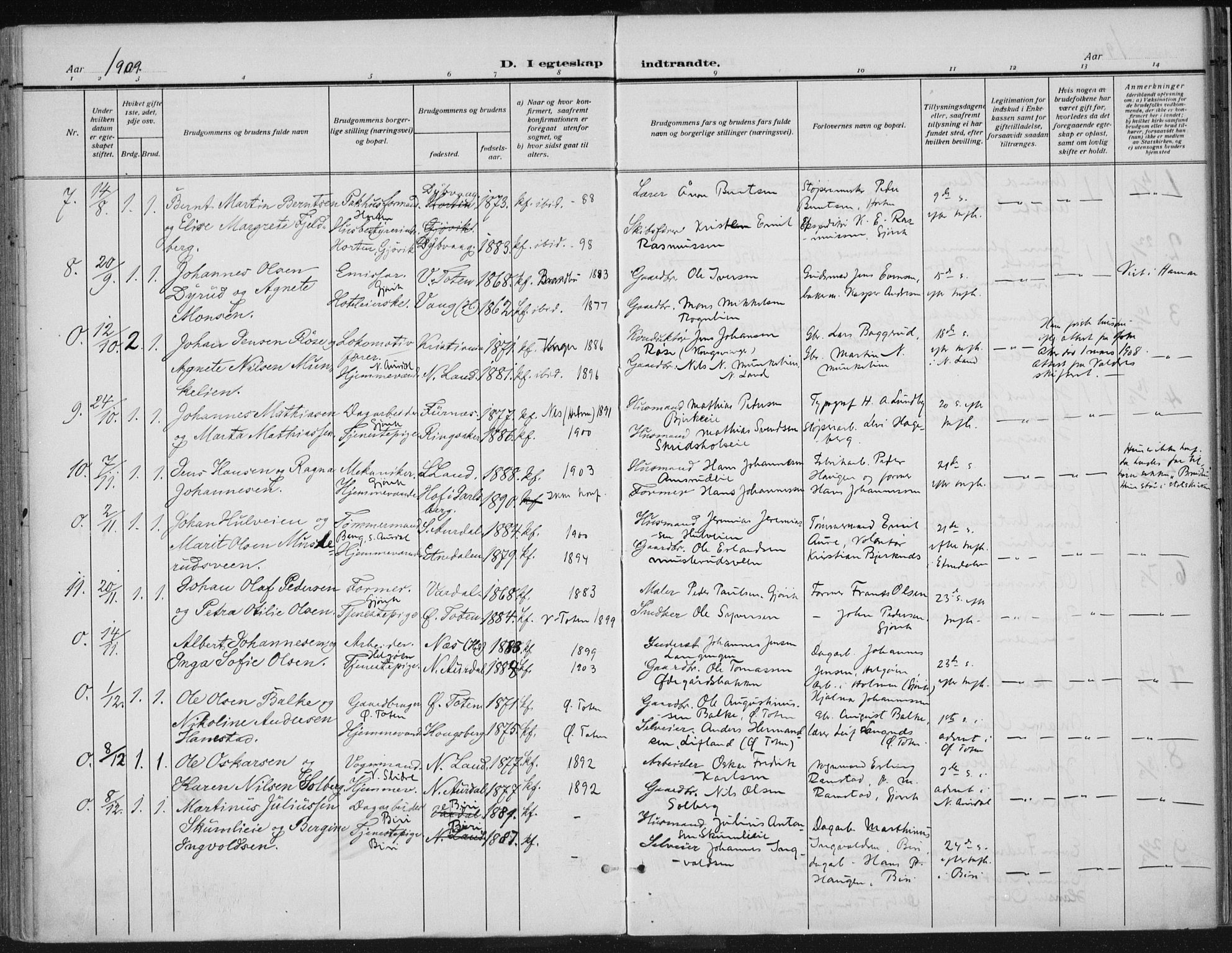 Vardal prestekontor, SAH/PREST-100/H/Ha/Haa/L0013: Parish register (official) no. 13, 1901-1911