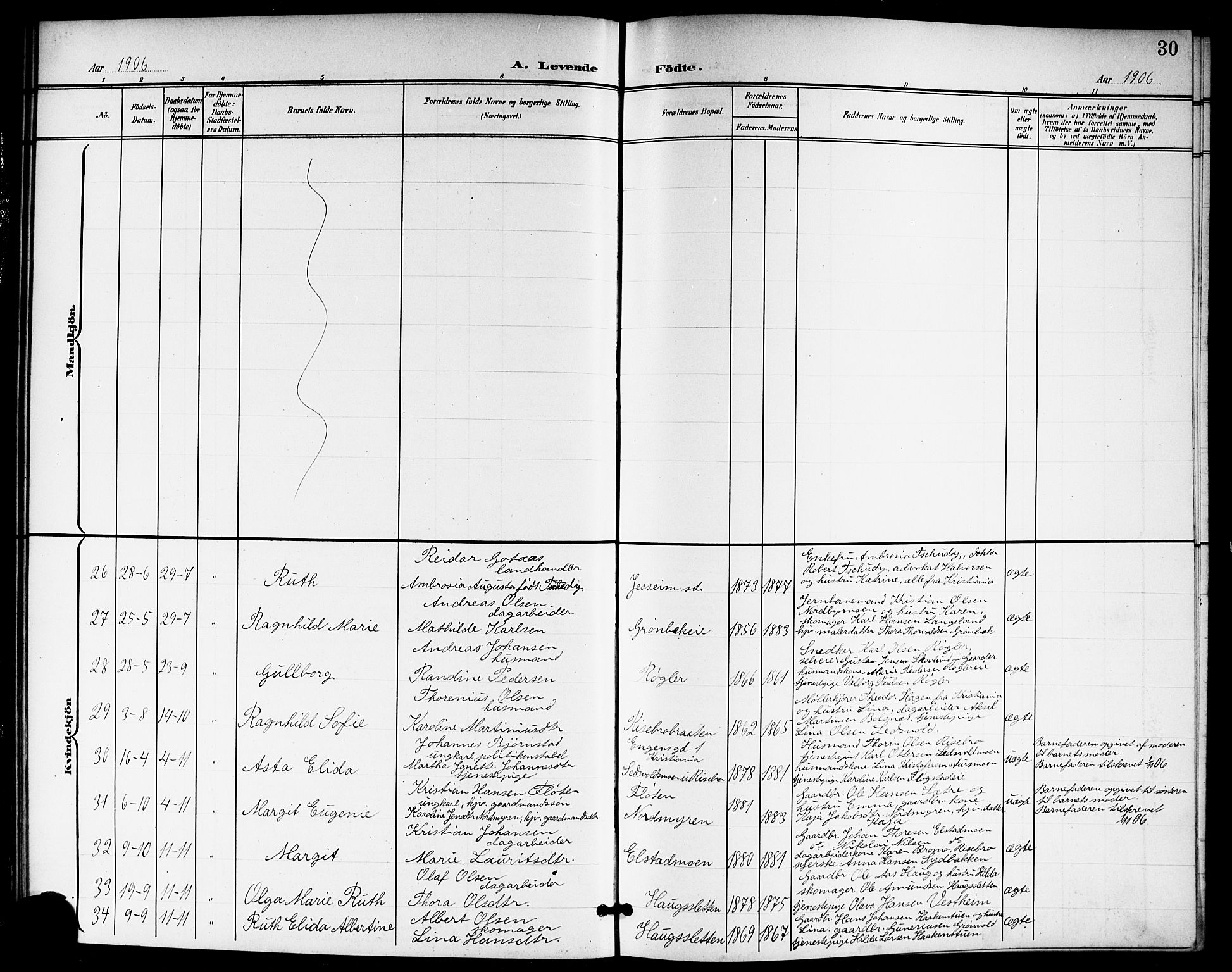 Ullensaker prestekontor Kirkebøker, AV/SAO-A-10236a/G/Gb/L0001: Parish register (copy) no. II 1, 1901-1917, p. 30