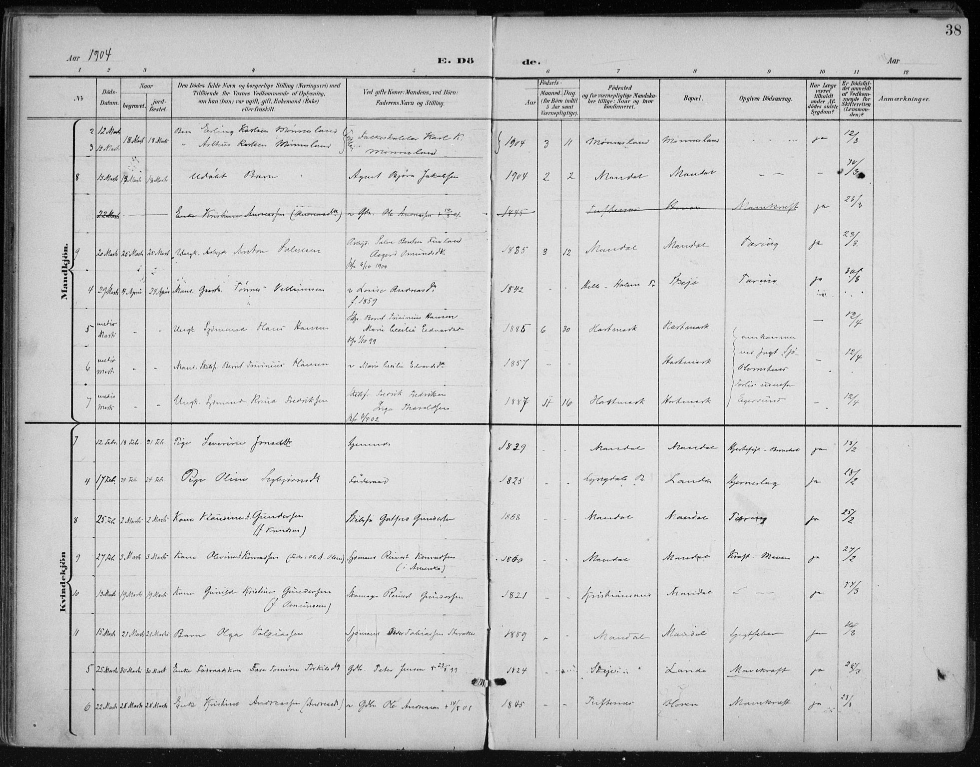 Mandal sokneprestkontor, AV/SAK-1111-0030/F/Fa/Faa/L0021: Parish register (official) no. A 21, 1898-1913, p. 38
