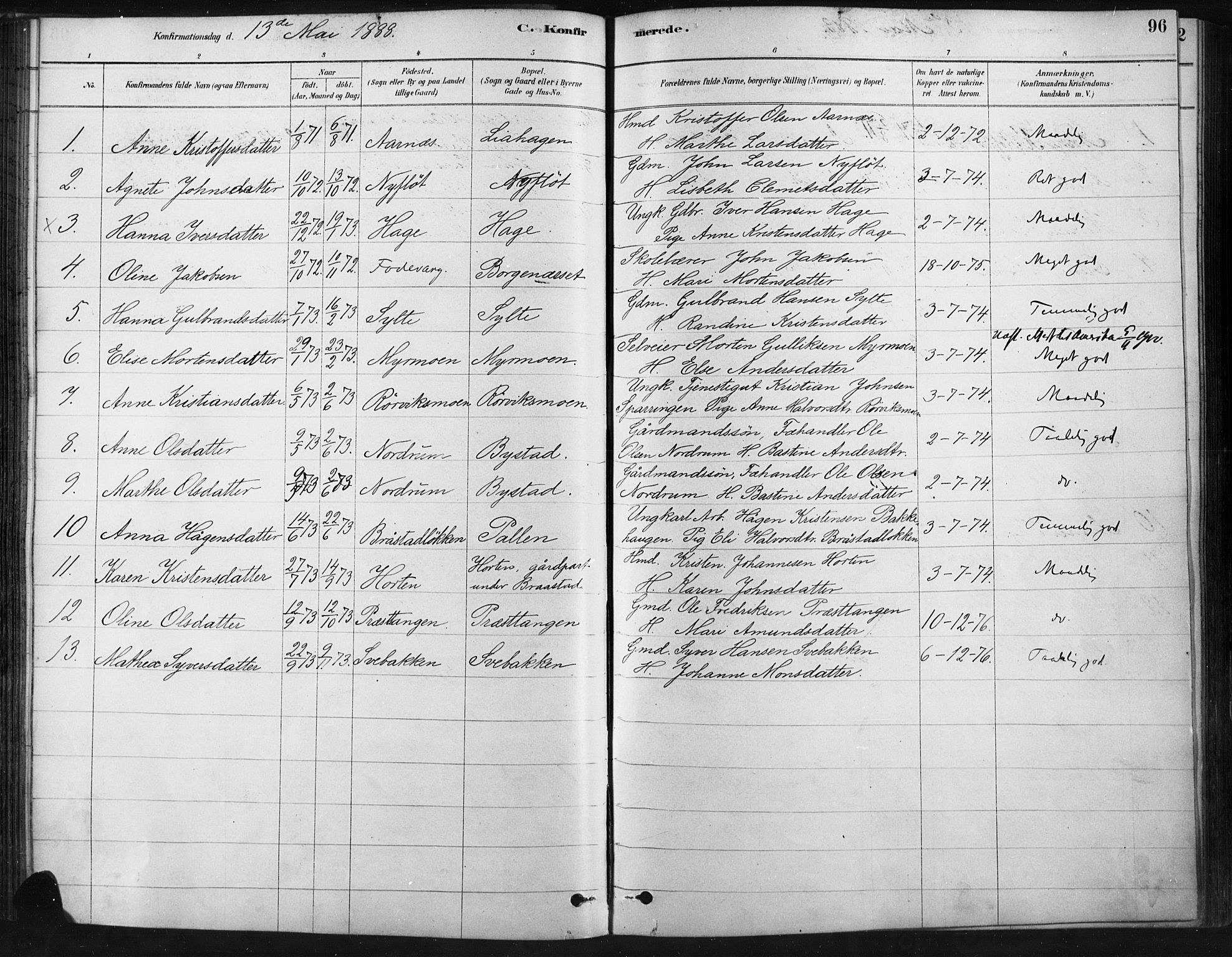 Ringebu prestekontor, SAH/PREST-082/H/Ha/Haa/L0009: Parish register (official) no. 9, 1878-1898, p. 96