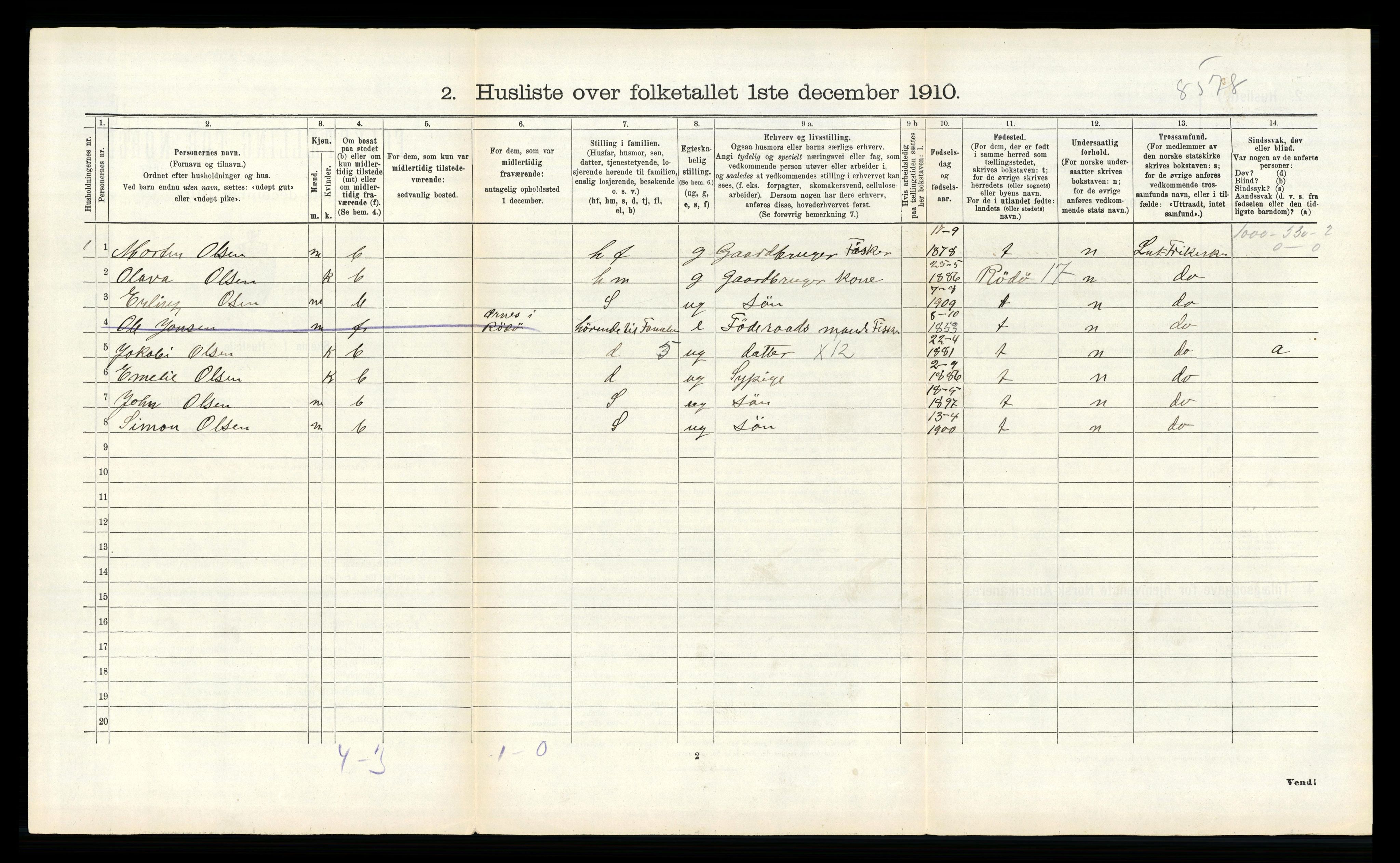 RA, 1910 census for Meløy, 1910, p. 277