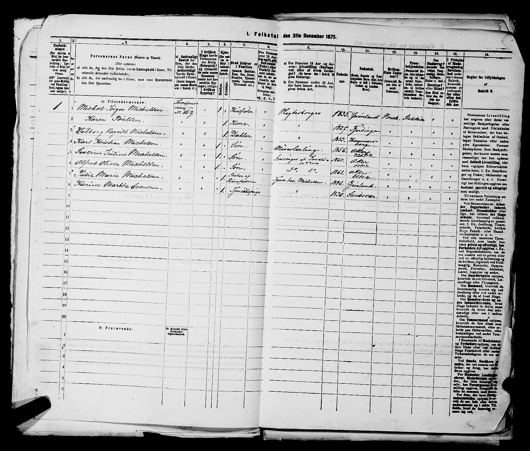 RA, 1875 census for 0218bP Østre Aker, 1875, p. 173