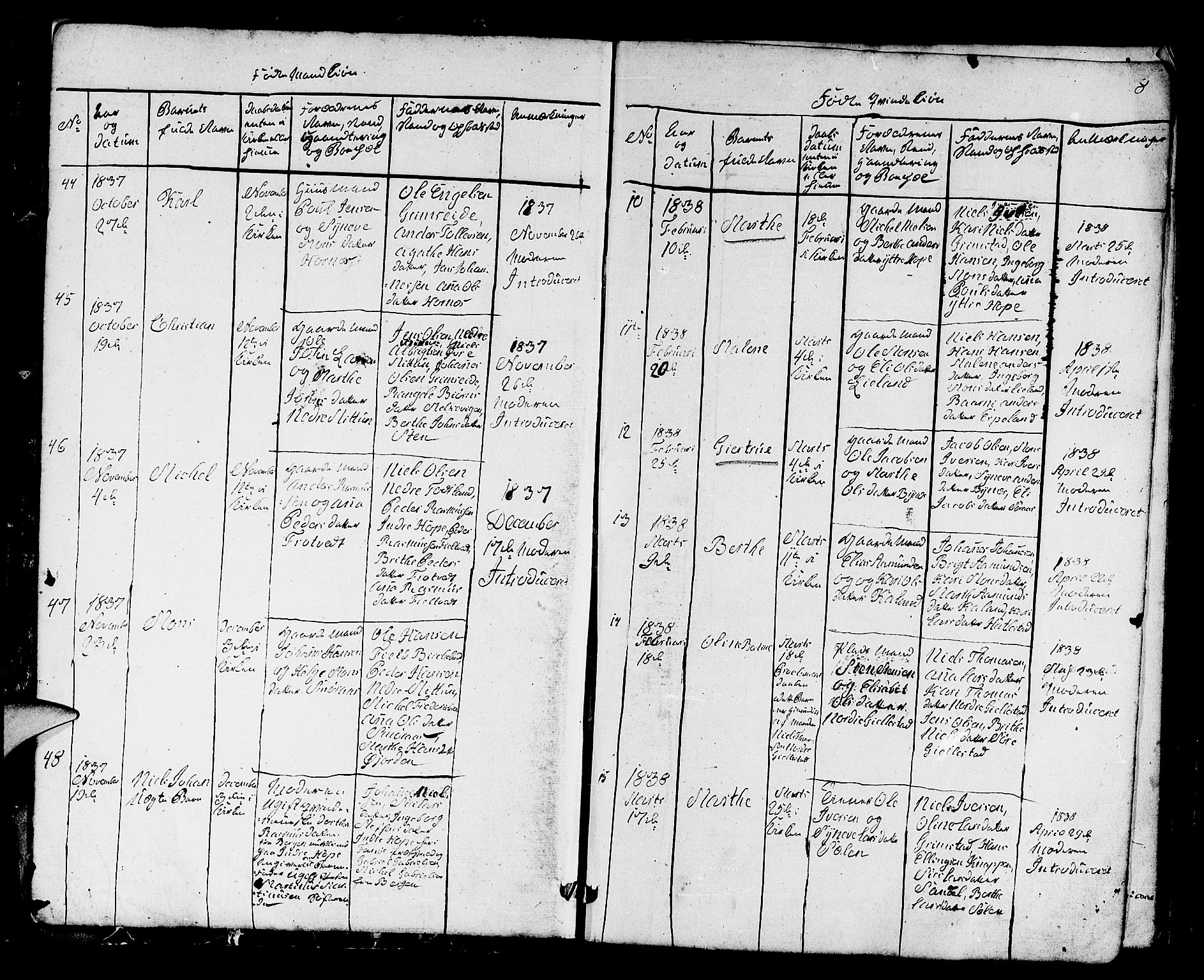 Fana Sokneprestembete, AV/SAB-A-75101/H/Hab/Habb/L0001: Parish register (copy) no. B 1, 1837-1855, p. 8