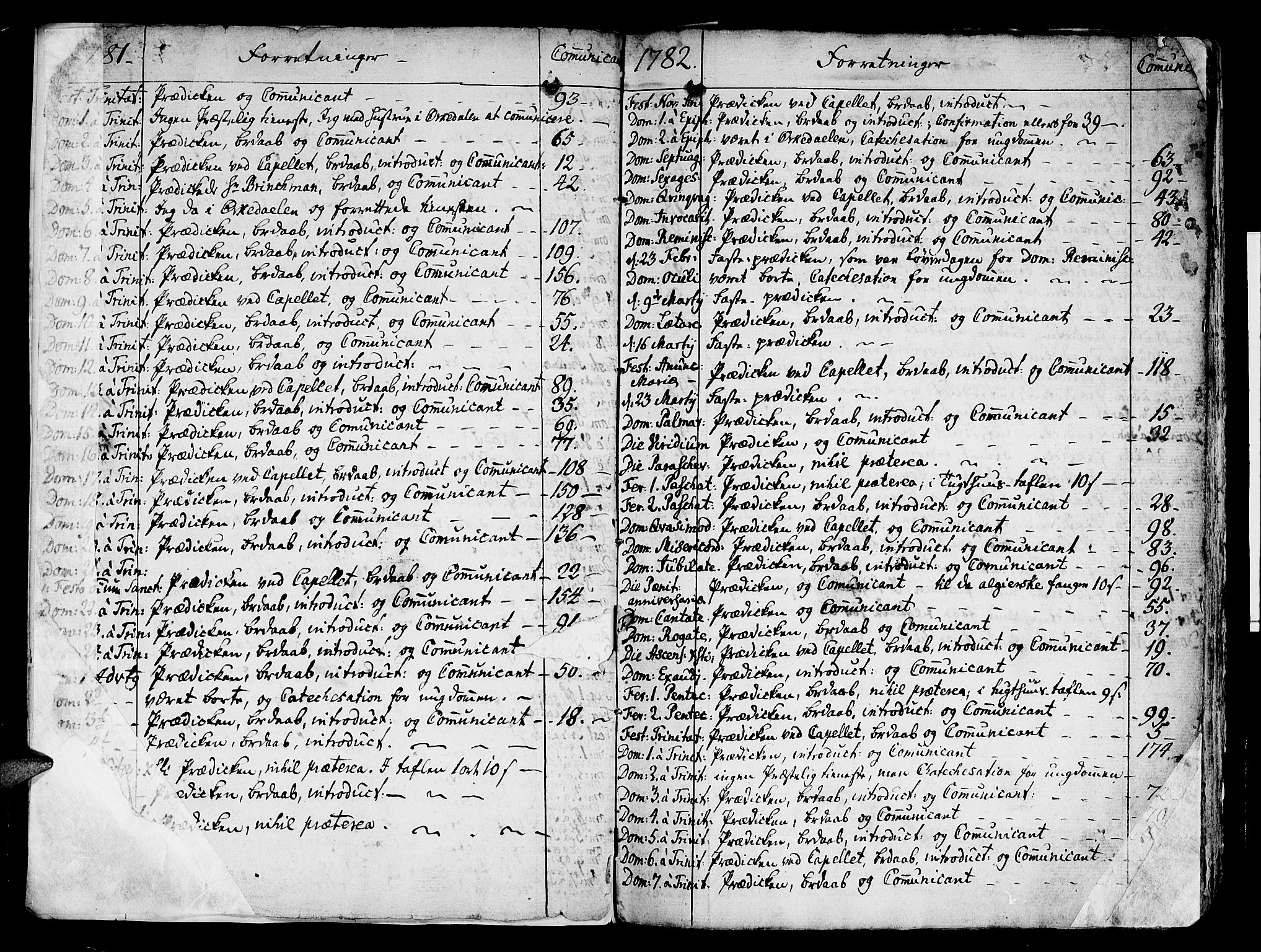 Ministerialprotokoller, klokkerbøker og fødselsregistre - Sør-Trøndelag, AV/SAT-A-1456/678/L0892: Parish register (official) no. 678A02, 1781-1793