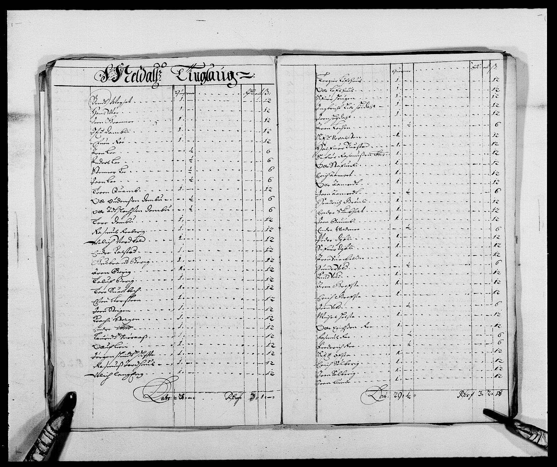 Rentekammeret inntil 1814, Reviderte regnskaper, Fogderegnskap, AV/RA-EA-4092/R58/L3935: Fogderegnskap Orkdal, 1687-1688, p. 71